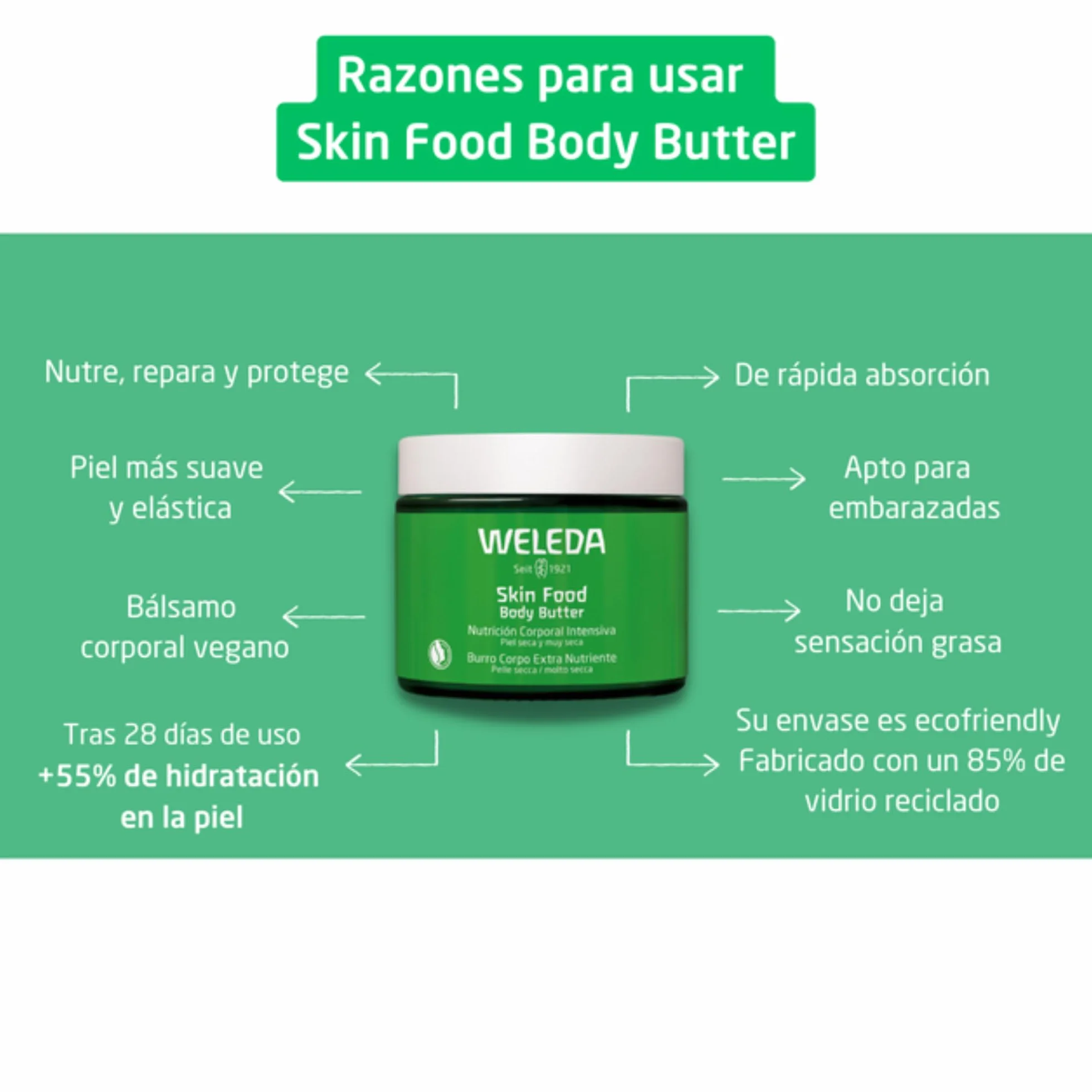 Weleda Skin Food Body Butter 150ml Manteca de Karité y Cacao Piel Seca