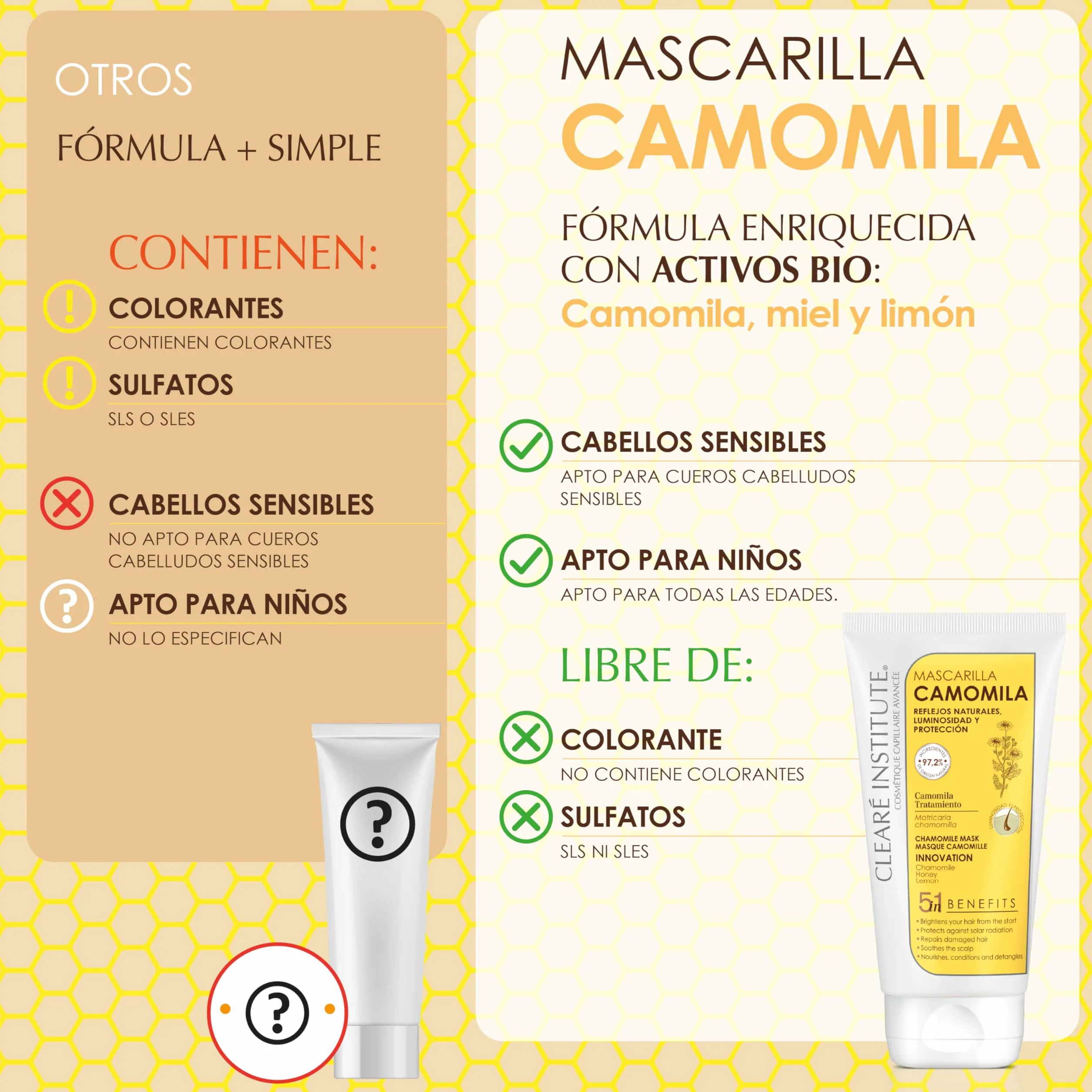 Mascarilla Camomila Natural 150 ml Sin Sulfatos SLS SLES Parabenos Siliconas Nutre Aclara Pelo Rubio Castaño 97% Ingredientes Naturales