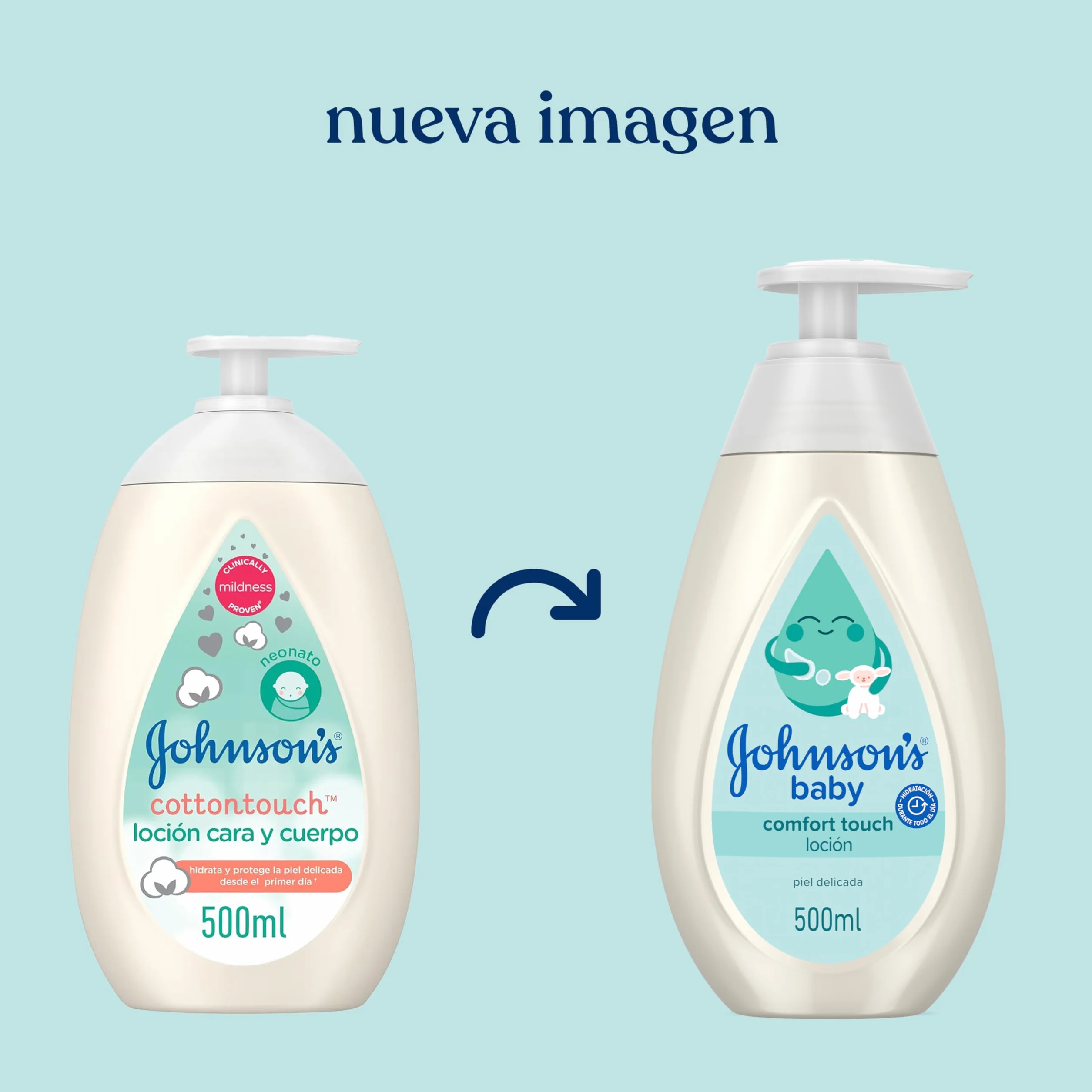 Johnson's Baby Comfort Touch Face & Body Lotion 500 ml, crema hidratante corporal con aroma de coco y jazmín, para recién nacido