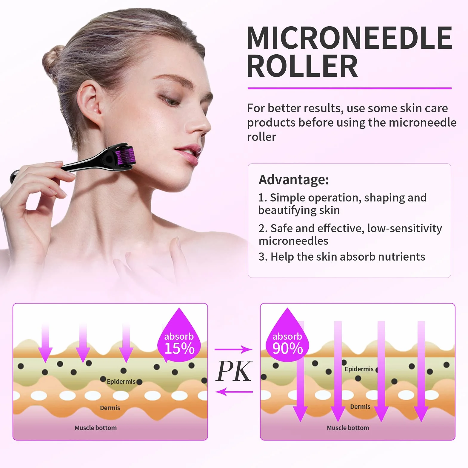 Derma Roller 2mm 540 Titanio Microneedle Roller Rejuvenecimiento Facial Anti-arrugas