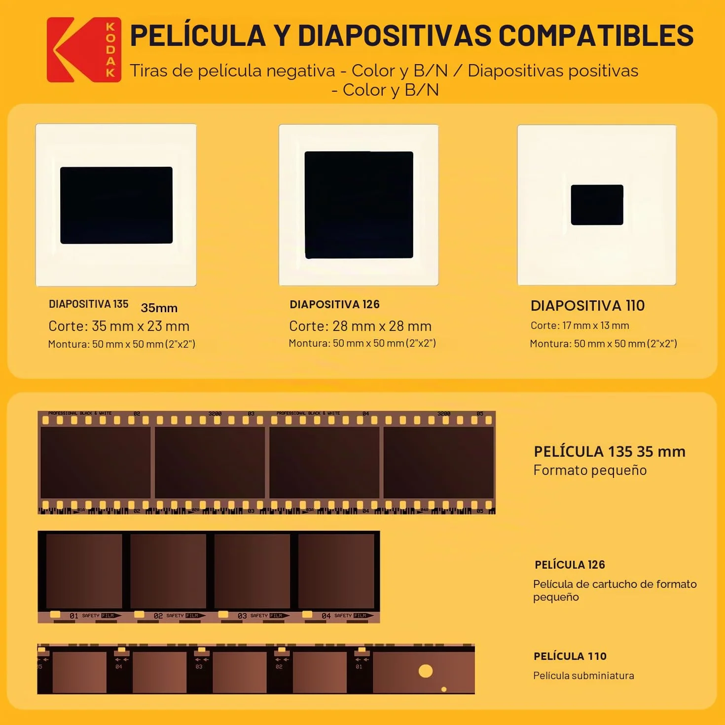 Kodak Slide N SCAN Escáner de Diapositivas 5 Pulgadas LCD 22MP 35mm 126 110 Negativos Digital JPEG