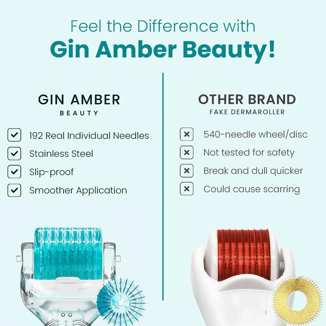Gin Amber Beauty Derma Roller (0,25 mm) - 192 agujas individuales reales, dispositivo de microdermoabrasión para el cuidado de la piel, absorción de suero con microagujas, herramienta revitalizadora