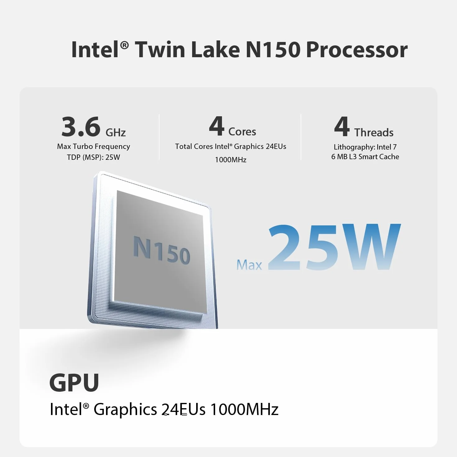 Beelink MINI-S13 Mini PC Intel Twin Lake N150 13th Gen 3.6GHz 12GB RAM 512GB SSD 2.5G LAN
