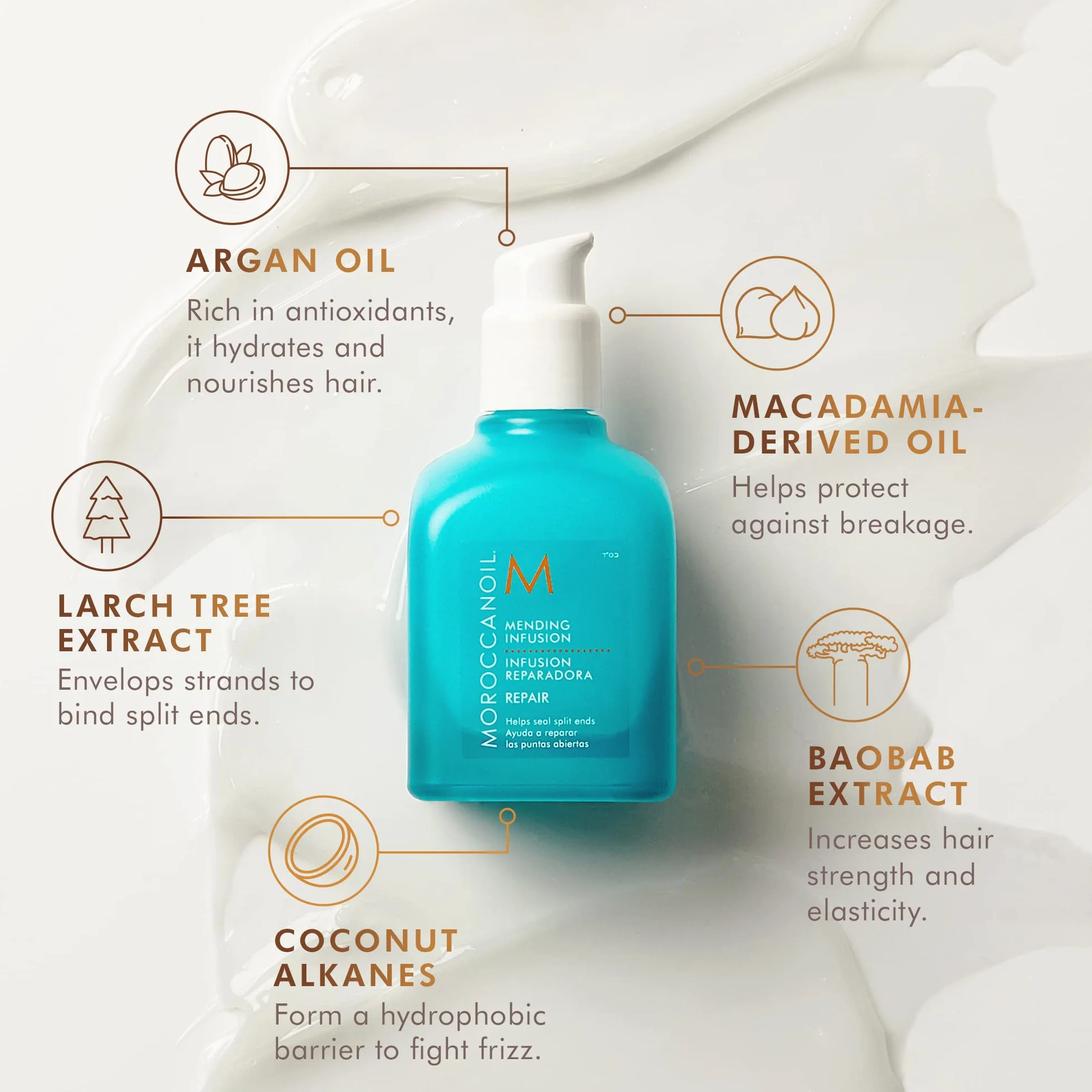 Moroccanoil Infusión Reparadora, 75ml