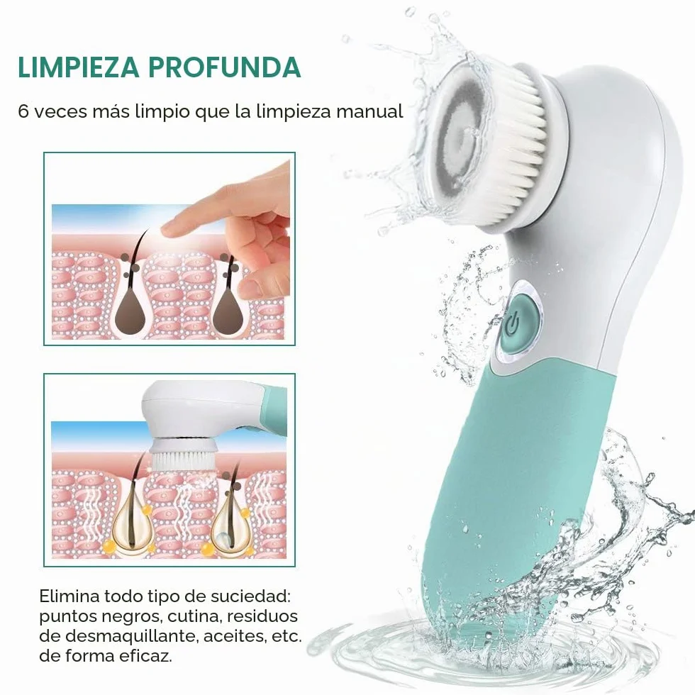 TOUCHBeauty Cepillo de limpieza facial eléctrico exfoliante con 3 cabezales y 2 velocidades