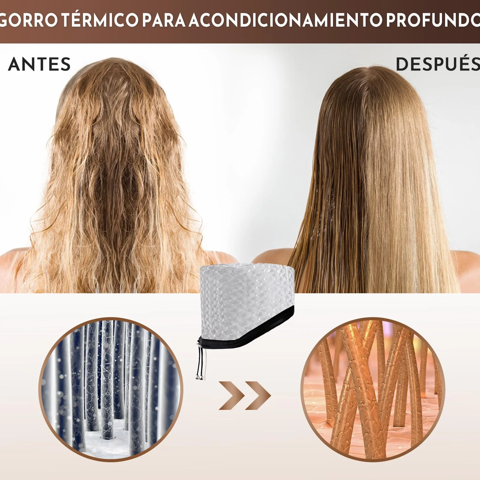 DEWEL Gorro Termico para Cabello, 10 Ajustes de Temperatura, Temporizador de Tres Etapas