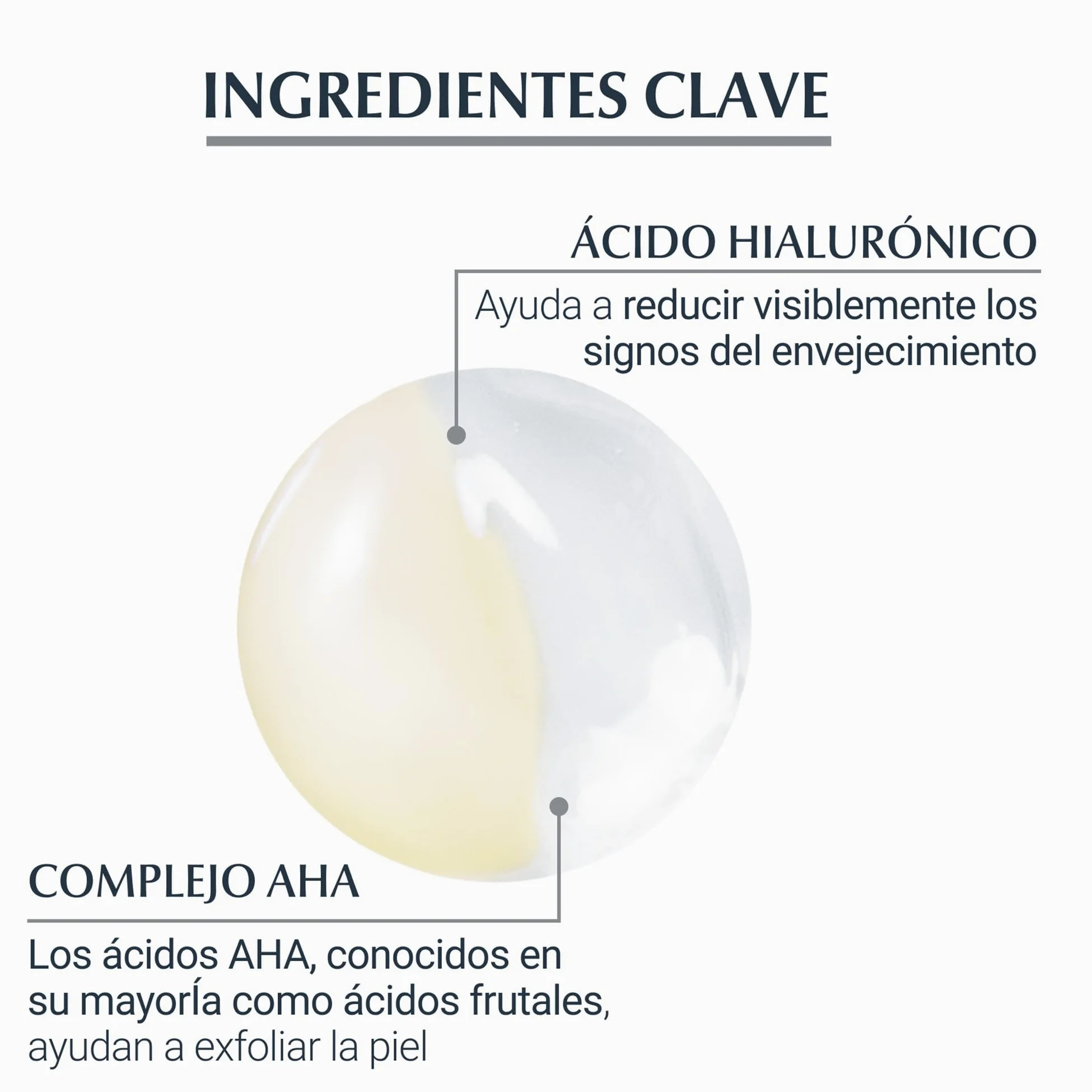 Eucerin Hyaluron-Filler Peeling & Serum Noche 30 ml