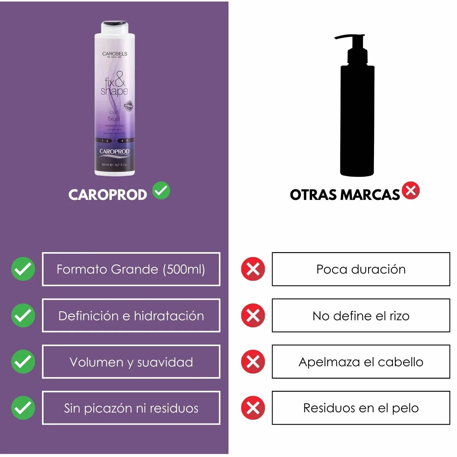 Fix & Shape Gel Activador de Rizos sin Aclarado, Secado al Aire, Rizos Ultra Definidos, Fijación Media, Filtro UV, Sin Alcohol (200 ml)