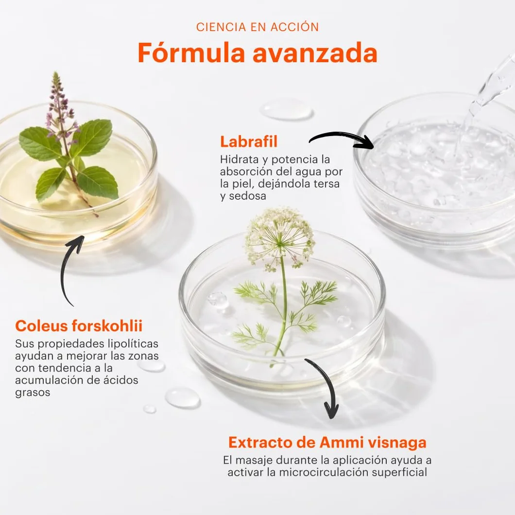 Thiomucase Kit Crema Anticelulítica 200ml + 50ml Centella Asiática Activos Liporreductores