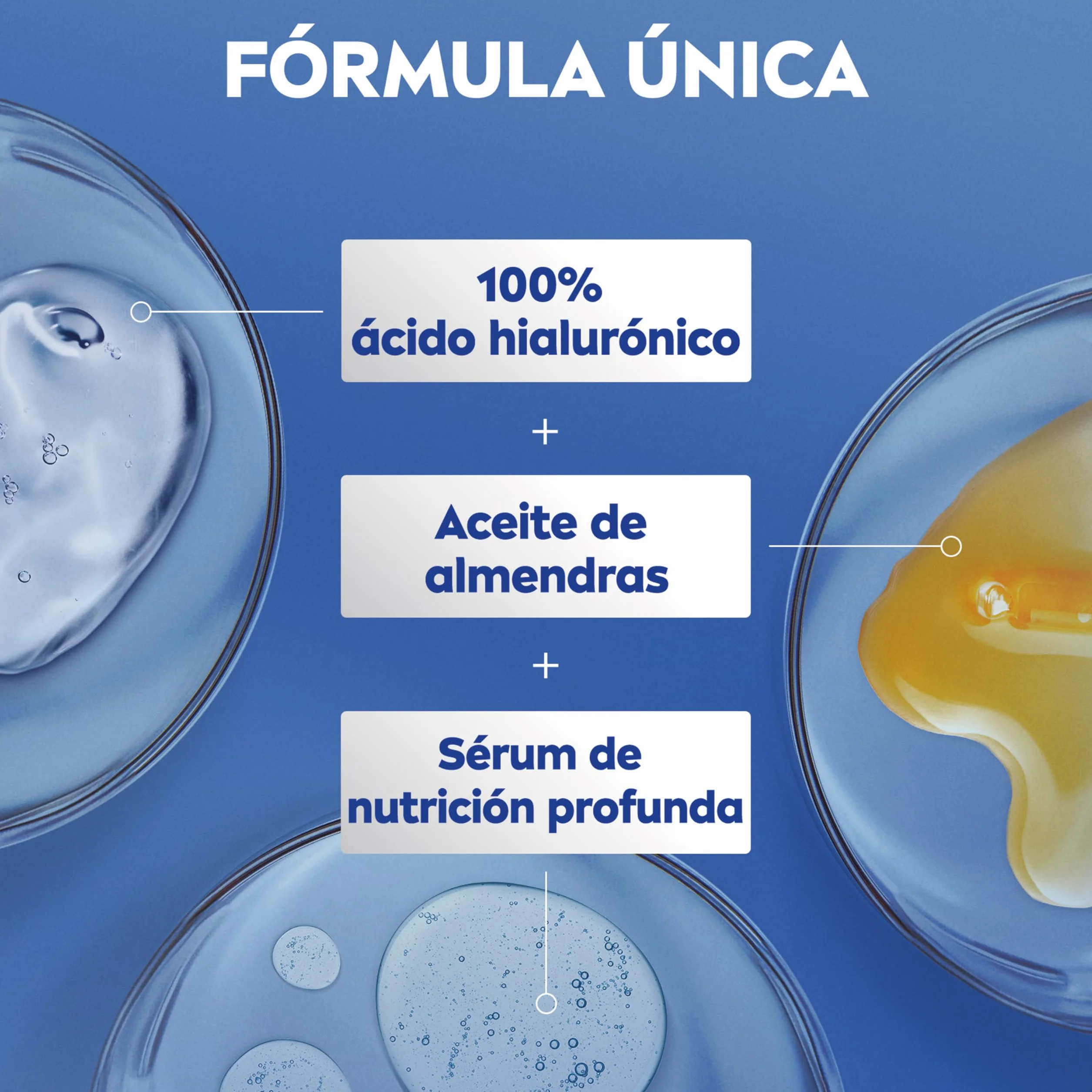 NIVEA Body Milk Nutritivo 625 ml Leche Corporal Hidratante 72h con Aceite de Almendras y Ácido Hialurónico para Piel Seca