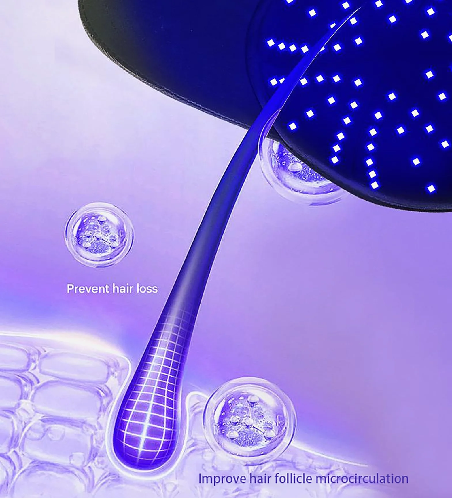 GOURIXIN Gorro portátil de Terapia de luz roja, 96-258 LED, Terapia de luz roja para el Crecimiento del Cabello, 5 Modos de Funcionamiento, batería de 3000 mAh, cómodo y Transpirable