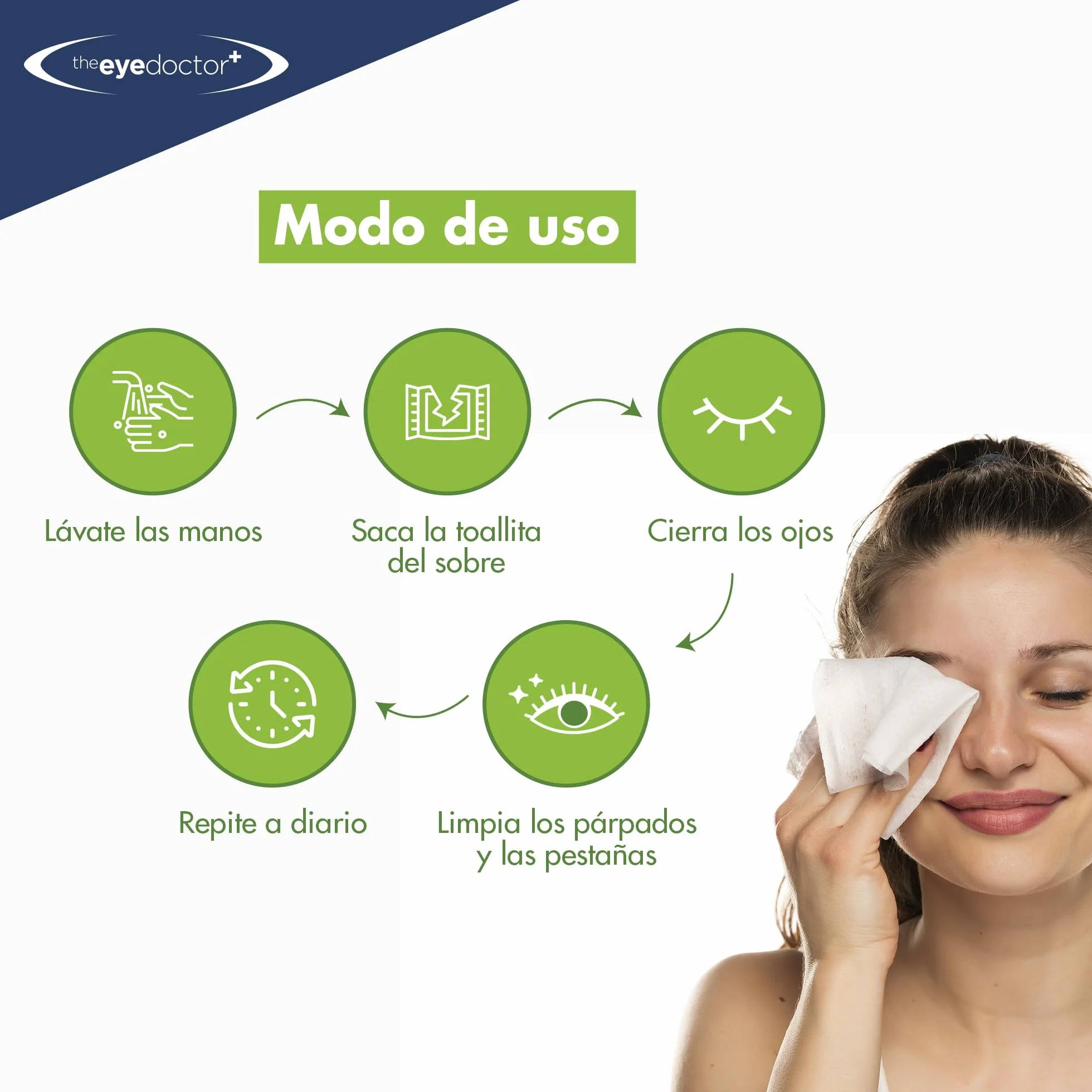 Toallitas para los párpados para ojo seco