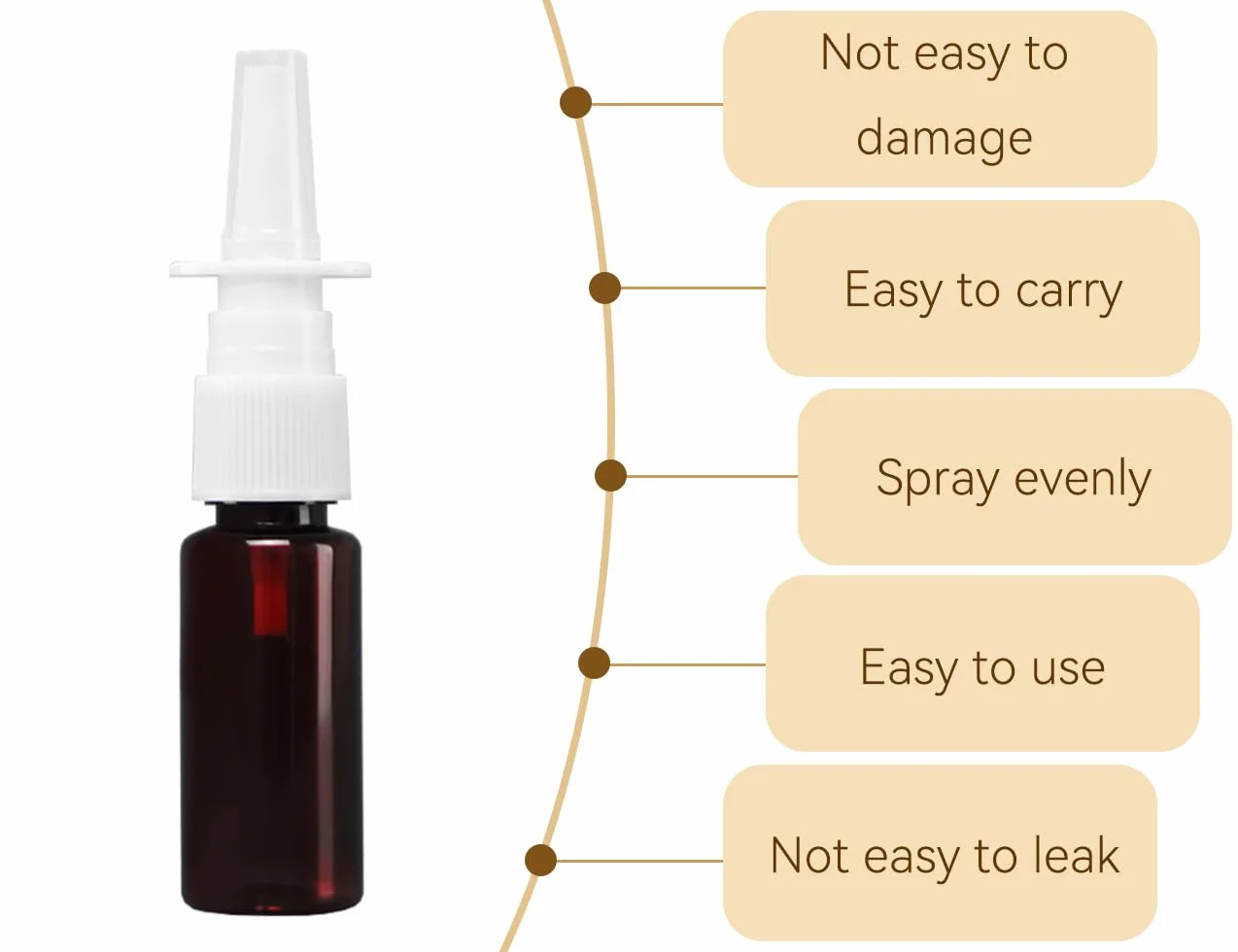 5 Botellas Vacías para Espray Nasal, Atomizadores Reutilizables con Embudo y Etiqueta, Marrón