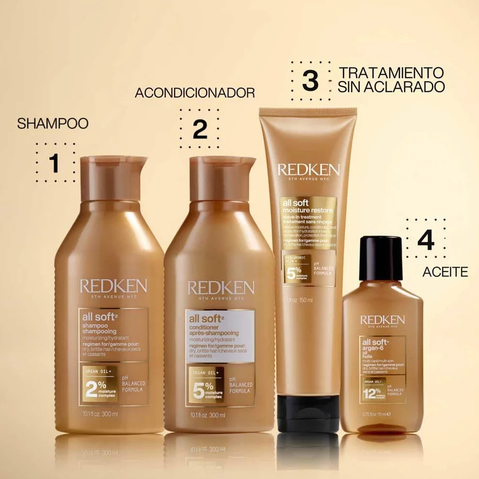 Redken All Soft Mascarilla Hidratante con Aceite de Argán para Cabello Seco y Frágil 250 ml