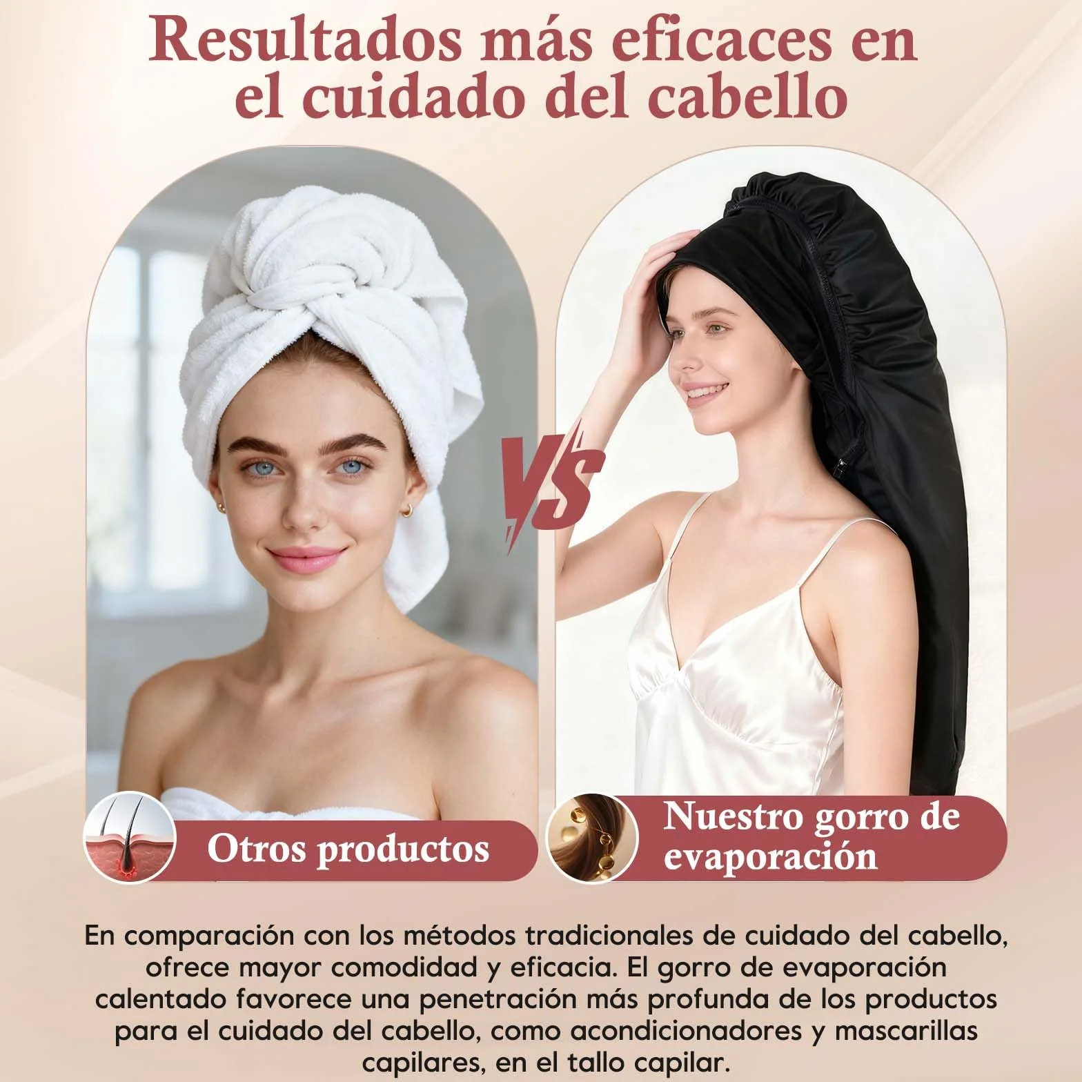 DEWEL Gorro Termico, Acondicionador Profundo para Cabello, Control Inteligente de Temperatura en 10 Etapas