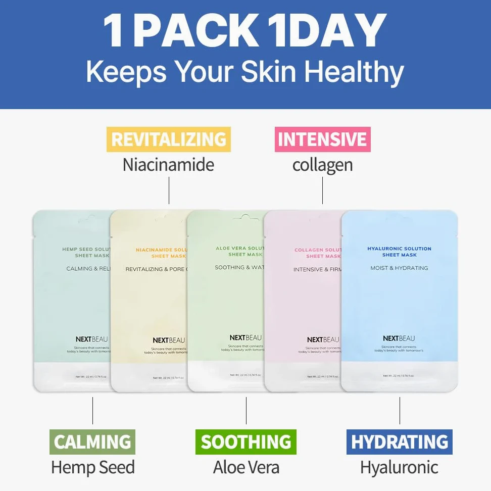 NEXTBEAU Paquete de 20 mascarillas de solución de 5 tipos x 4 unidades de aloe, niacinamida, colágeno, semillas de cáñamo, ácido hialurónico