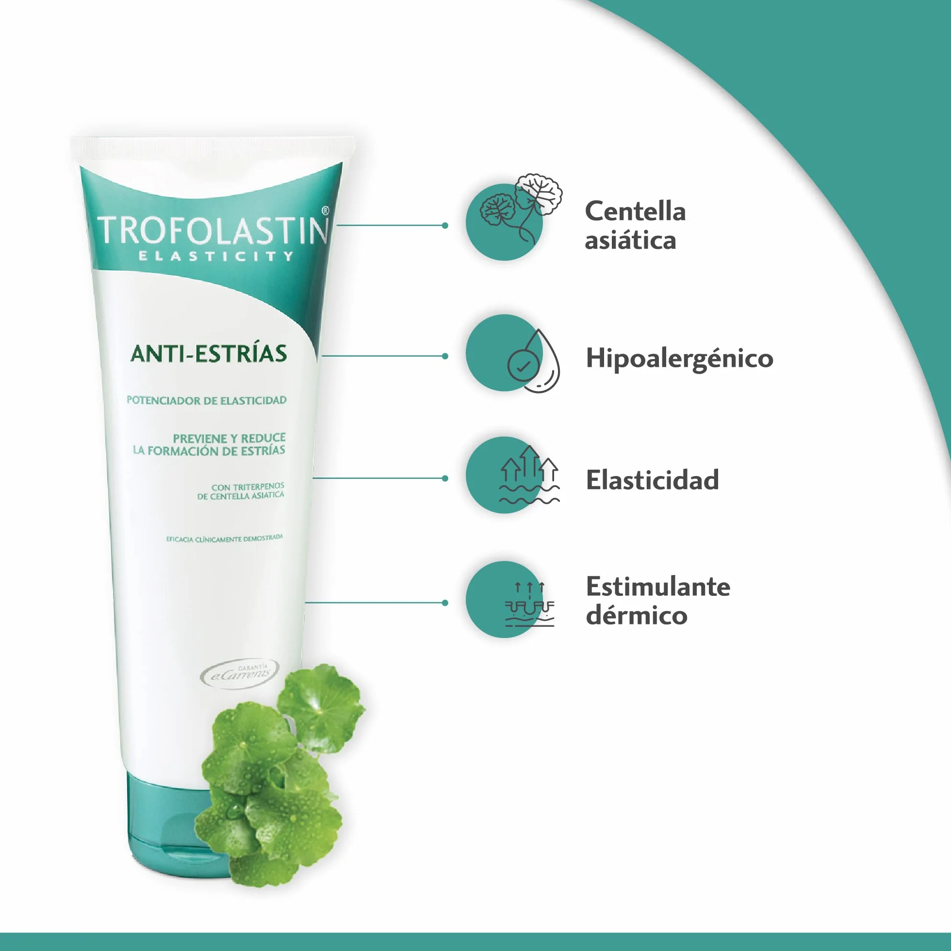 Trofolastin Crema Antiestrías Reafirmante 250ml con Centella Asiática