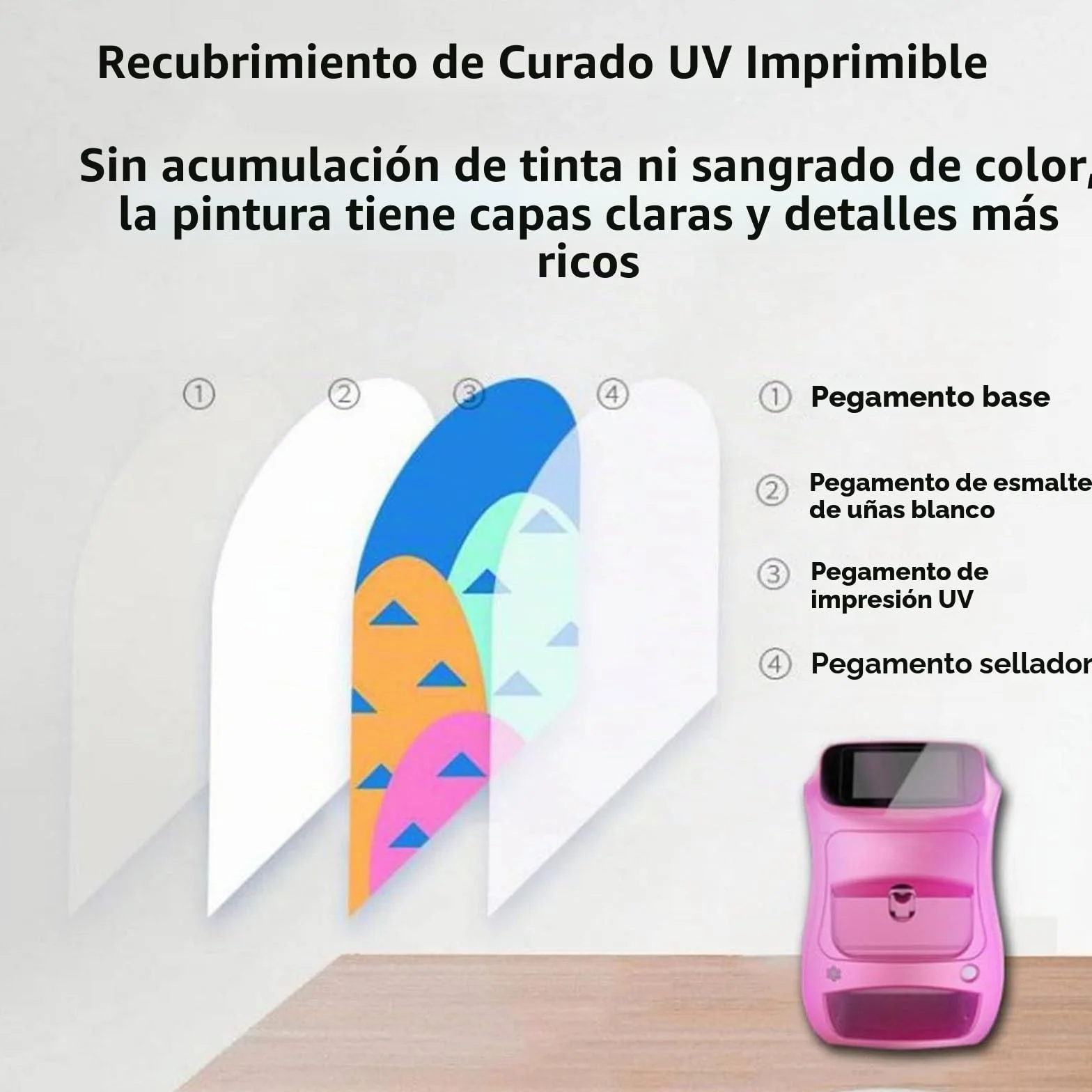 Impresora Inteligente para Uñas: Completa Cualquier Diseño En 25 Segundos, MáQuina Digital AutomáTica para Arte De UñAs A Color, para El Hogar O Salón De Uñas InkCartridge