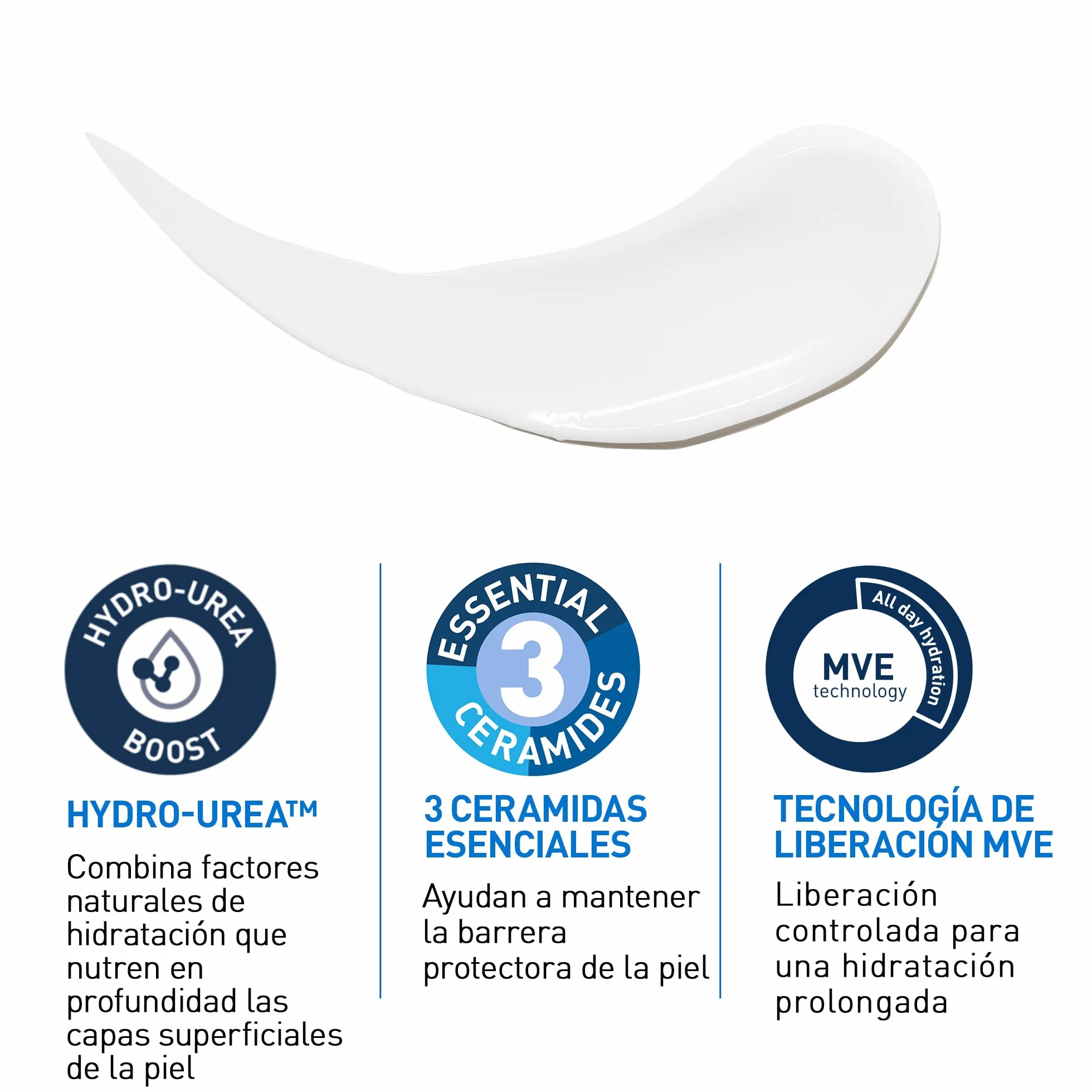 CeraVe Loción Hidratante Intensiva para Pieles Muy Secas con Ceramidas y Manteca de Karité