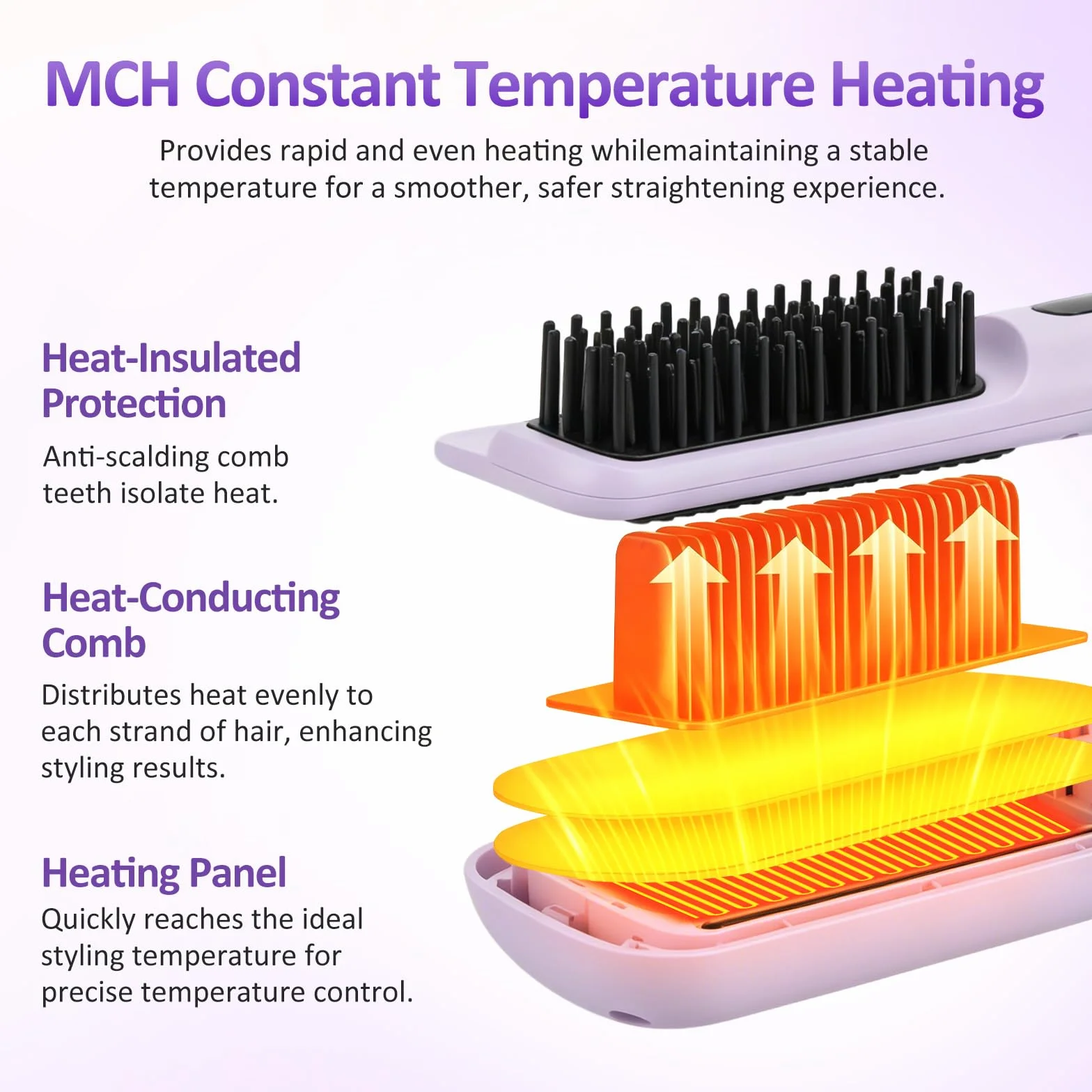 Cepillo Alisador Pelo Inalámbrico Recargable USB 4 Temperaturas 140-200°C Portátil Viaje Morado