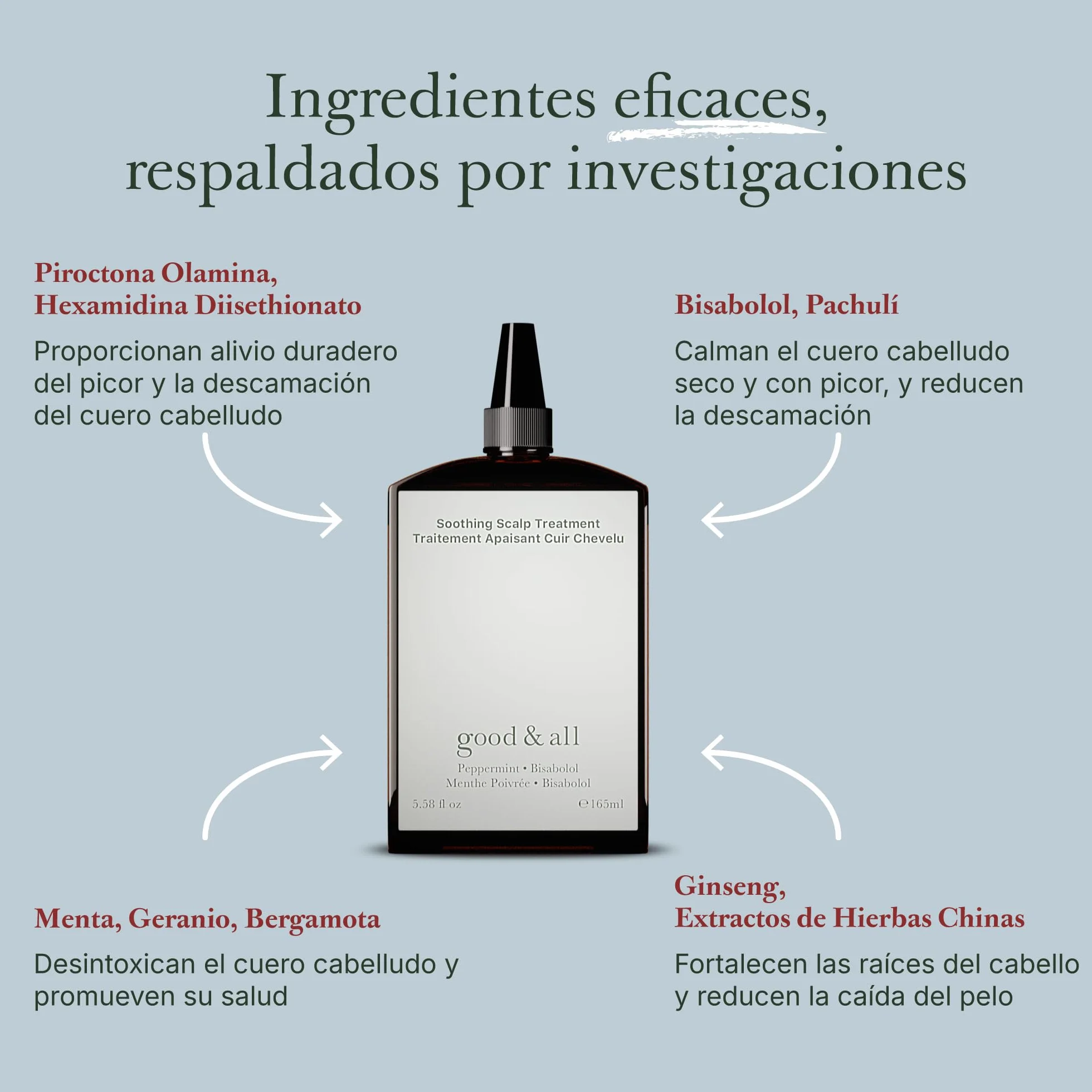 Good&All Tratamiento para el Cuero Cabelludo Seco y Sensible - Alivia el Picor con Menta y Bisabolol - 165ml