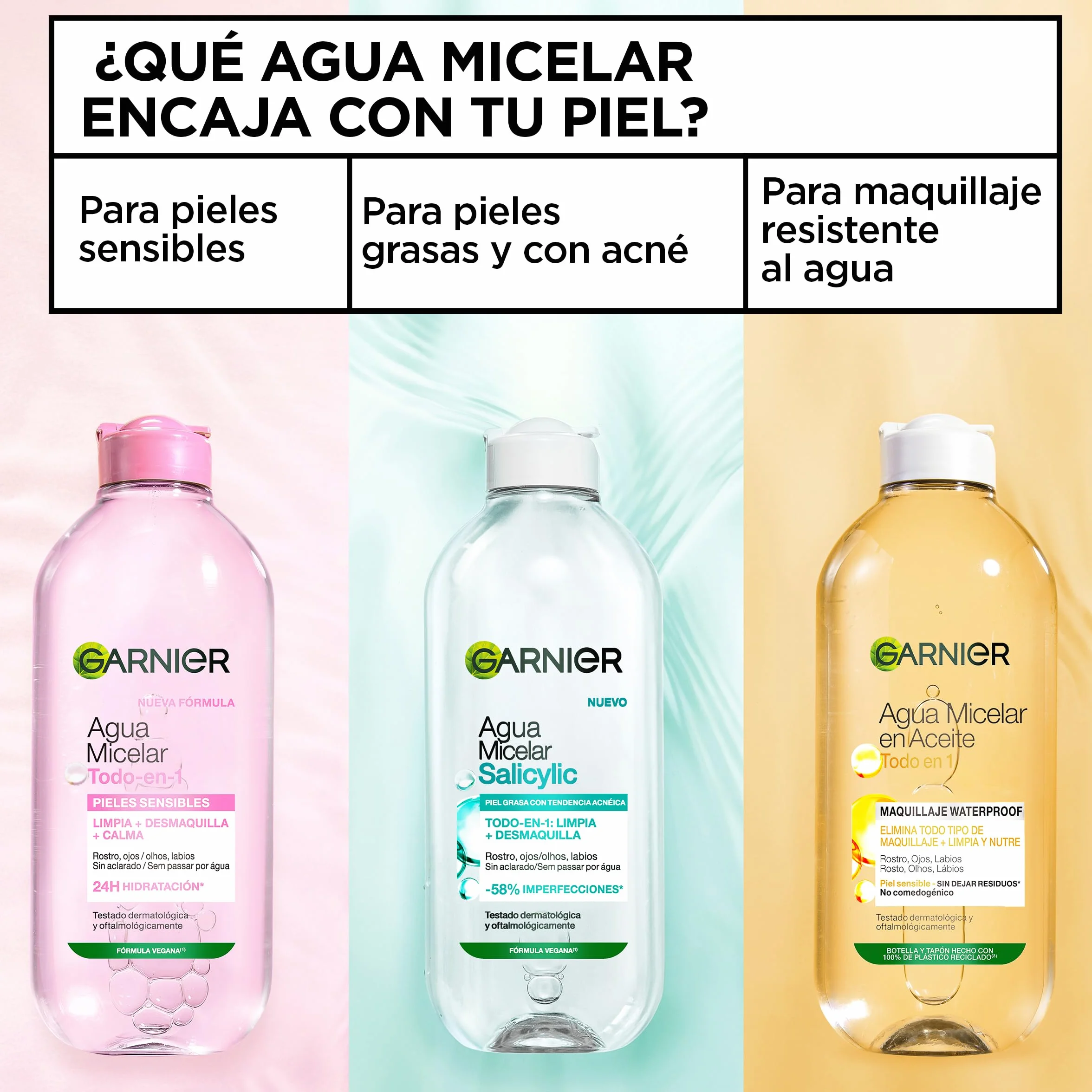 GARNIER Agua Micelar 400ml