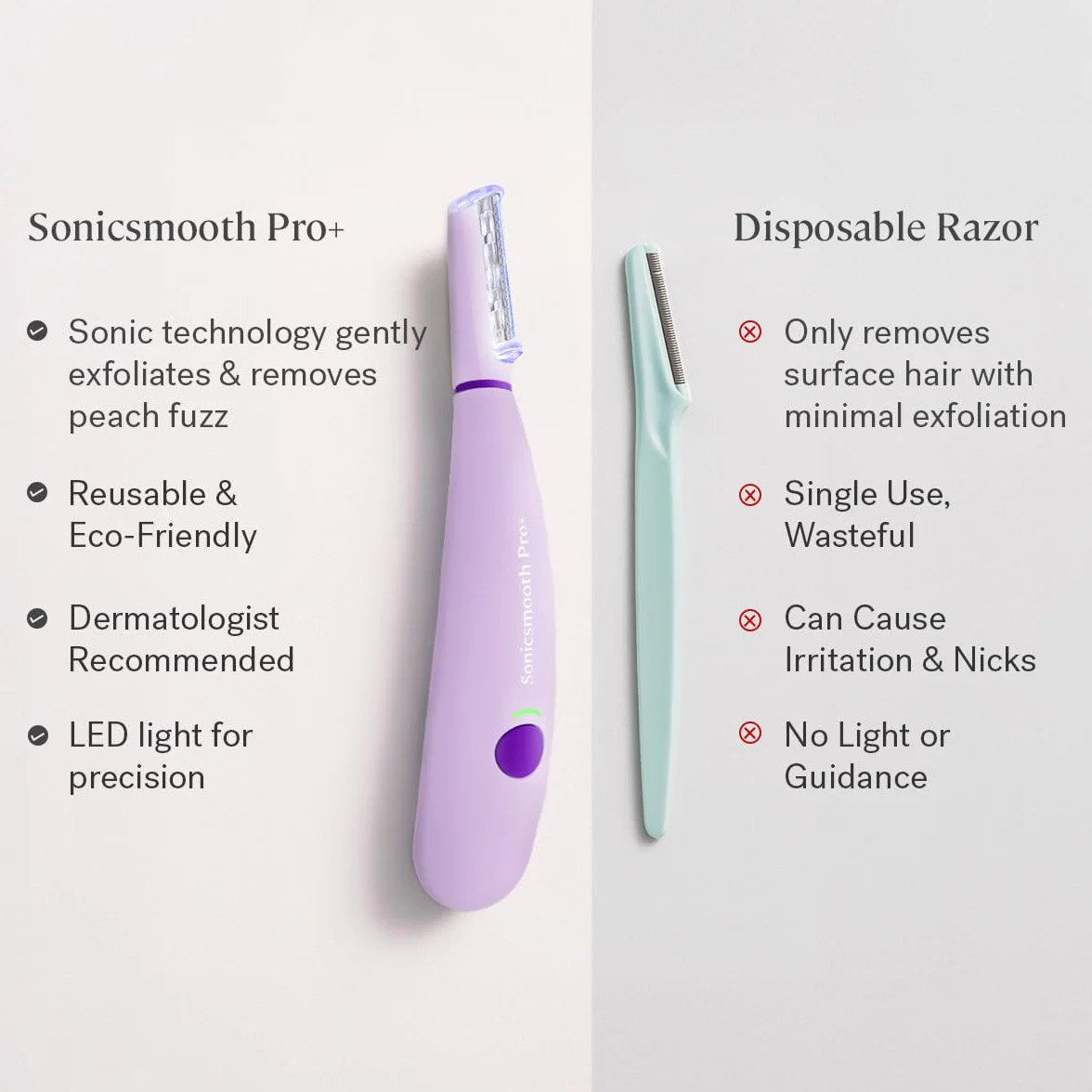 Michael Todd Beauty Sonicsmooth Pro+ Dermaplane - Maquinilla de afeitar para mujer con sistema de dermaplaning de corte de cejas y cara con luz LED, removedor de pelusas de melocotón, 16 cuchillas de