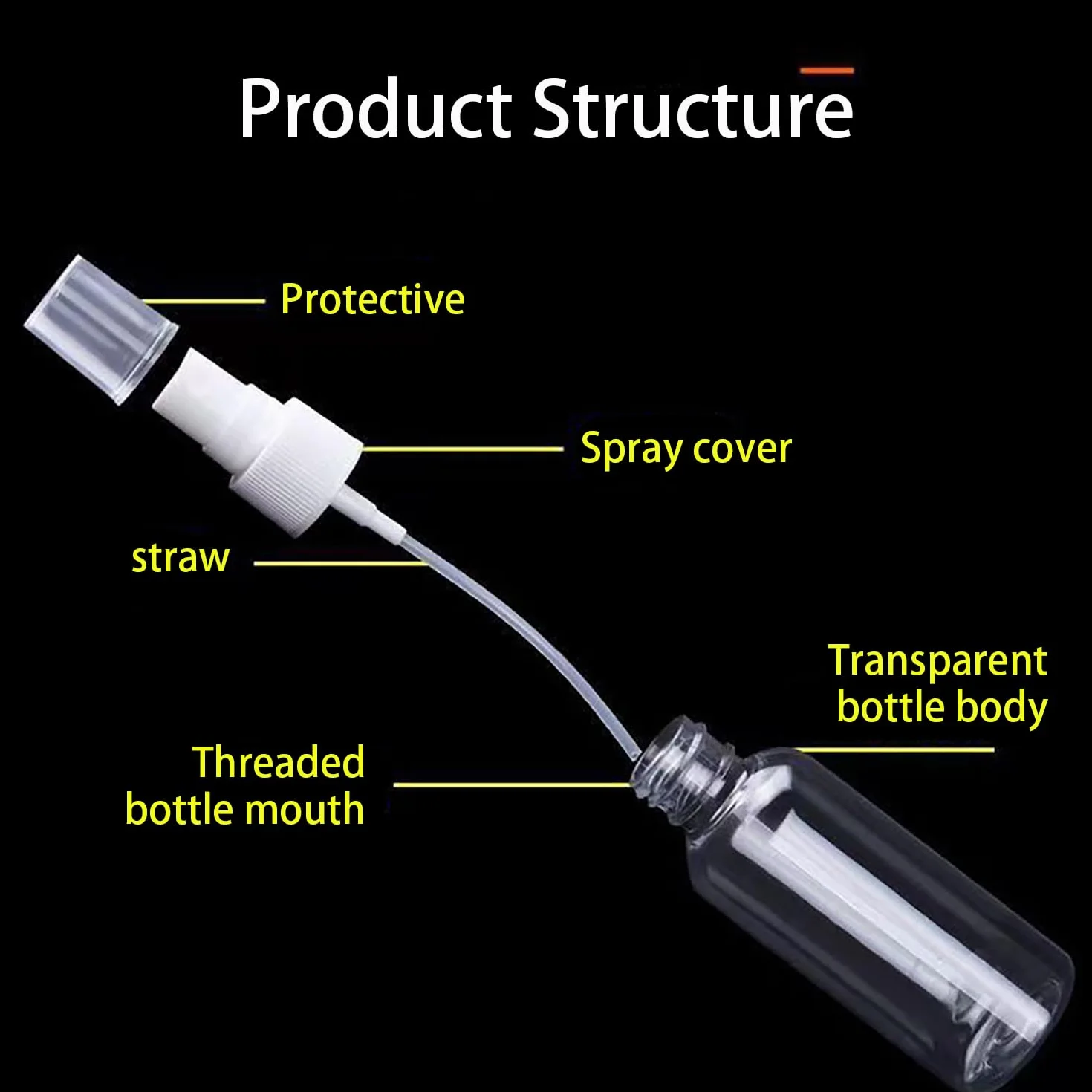 Botella Pulverizadora Pequeña 50ml Plástico Transparente Atomizador Rellenable de Viaje