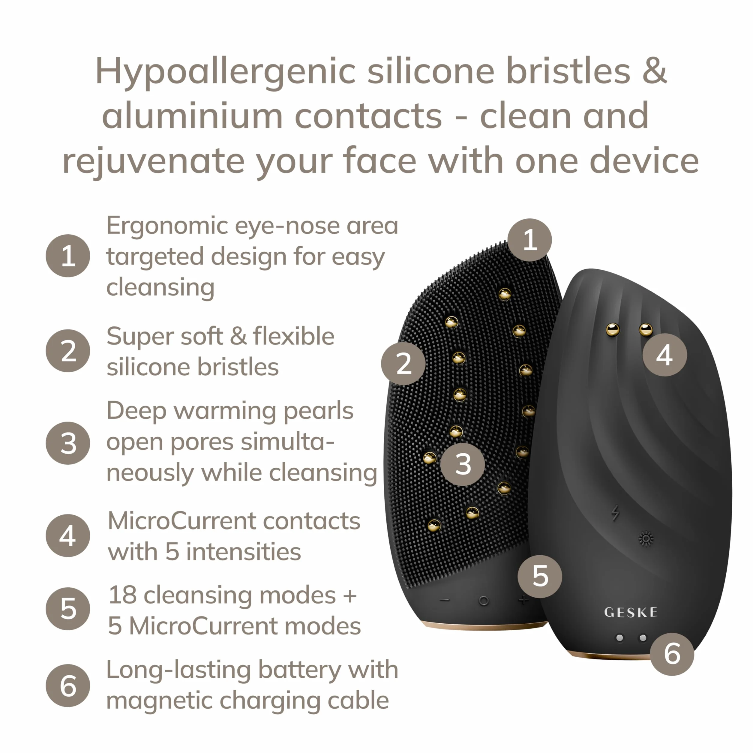 GESKE Cepillo Facial Termo Sónico Efecto Lifting SmartAppGuided™ 8 en 1 Limpieza Piel Antiarrrugas Masajeador Facial Antienvejecimiento