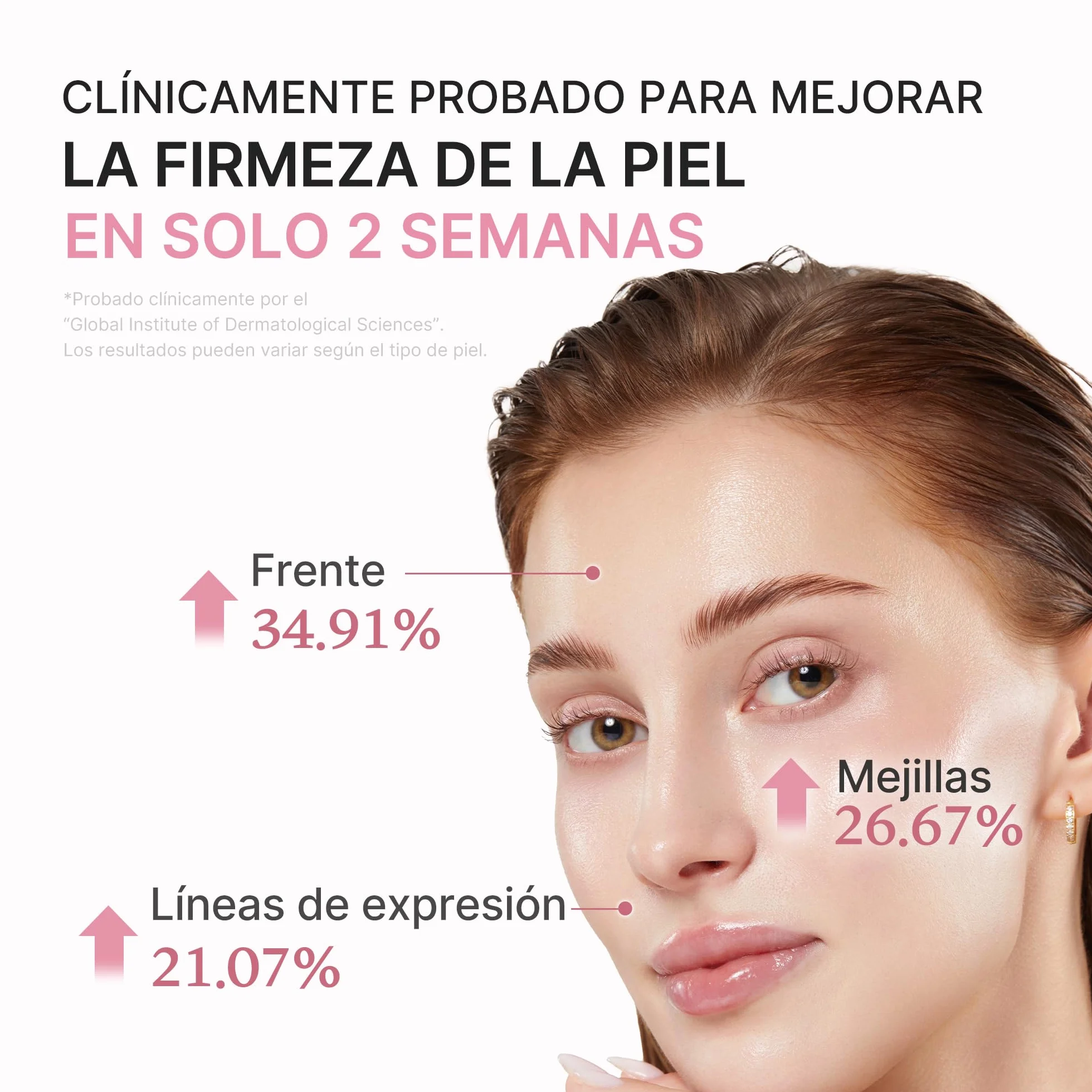 Medicube PDRN Pink Peptide Serum Facial 30 ml con PDRN, Péptidos y Niacinamida