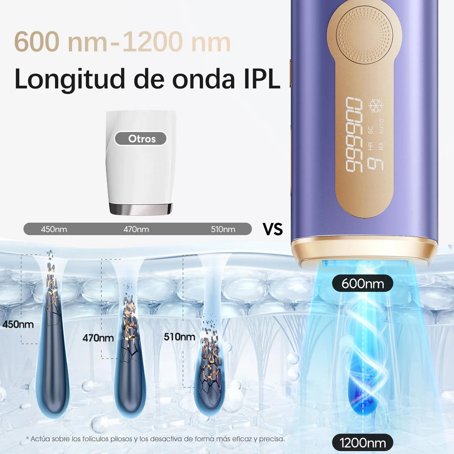Depiladora Laser IPL Haarlosy con Refrigeración, 3 en 1, 9 Niveles de Energía, 999,900 Flashes