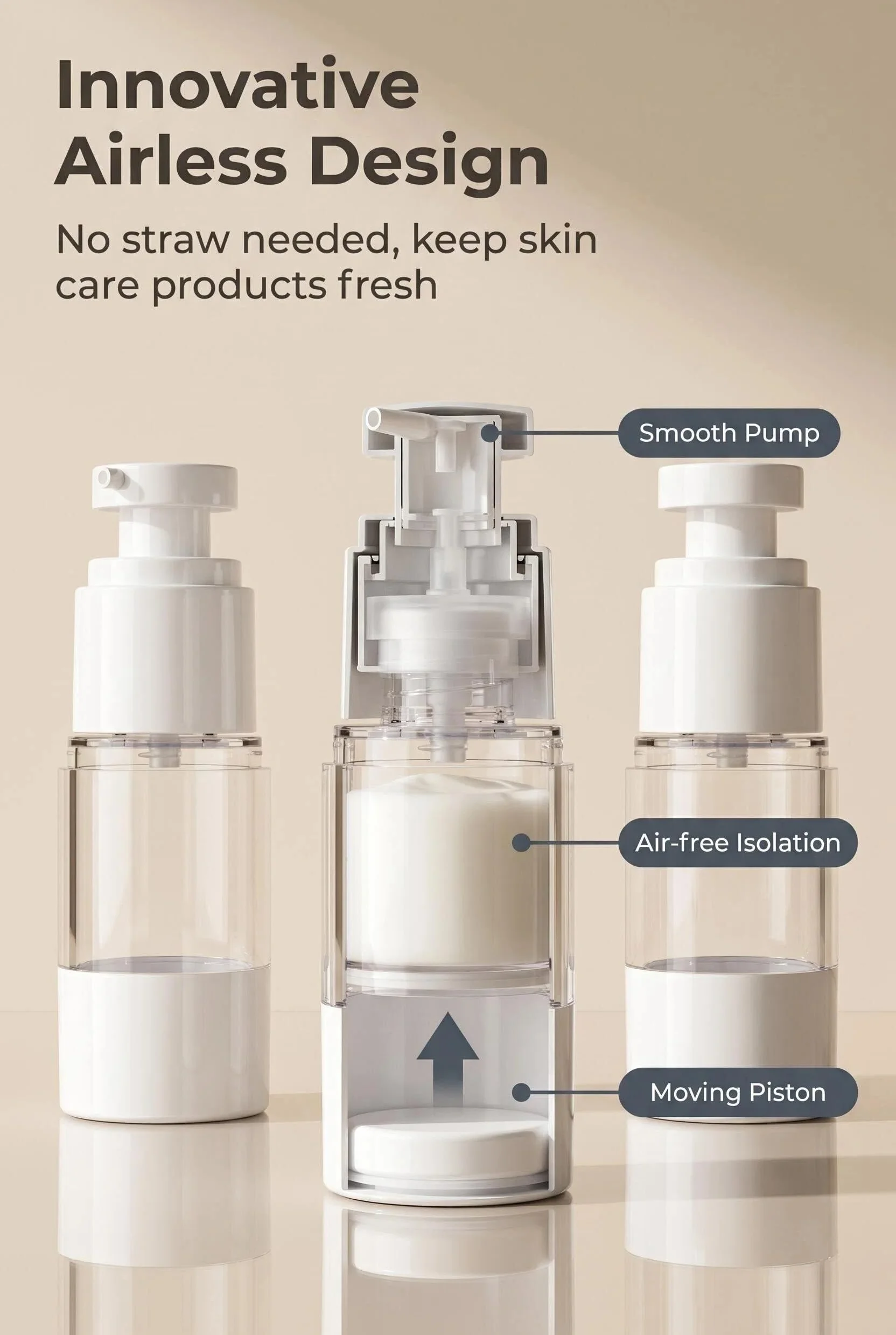 Lammcou bote spray viaje mini 3 uds, botella airless con bomba cosmética antifugas recargable 50ml