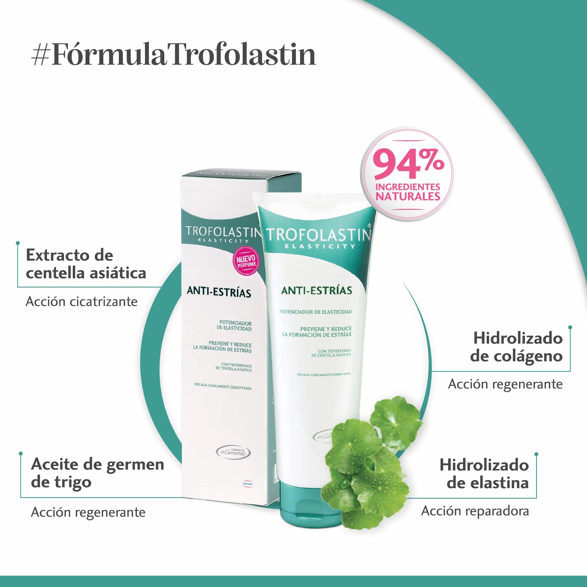 Trofolastin Crema Antiestrías Reafirmante 250ml con Centella Asiática
