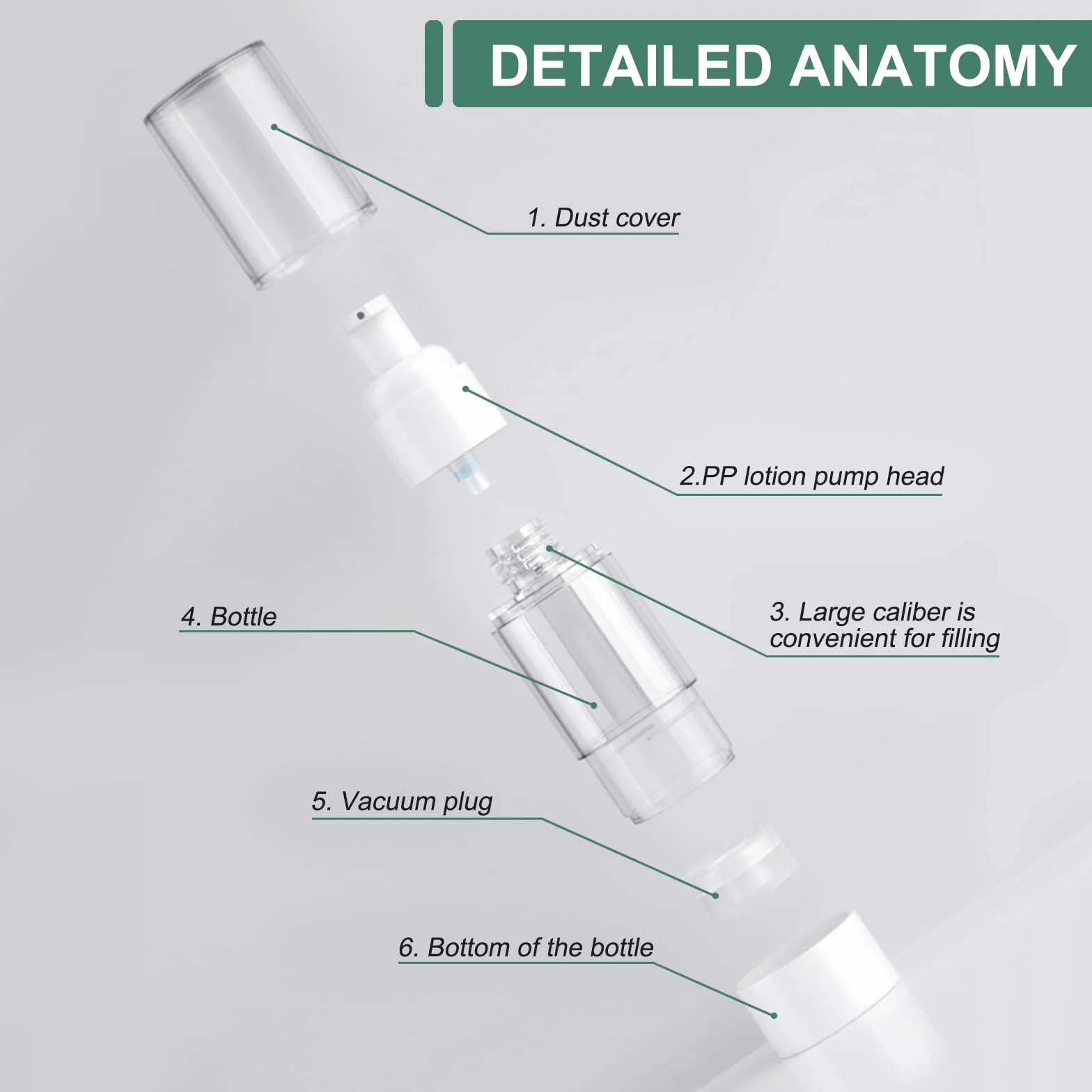 BENECREAT 6 Pack 30ml Botella de Presión de Vacío Contenedor de Bomba de Cosmético para Loción Crema Facial
