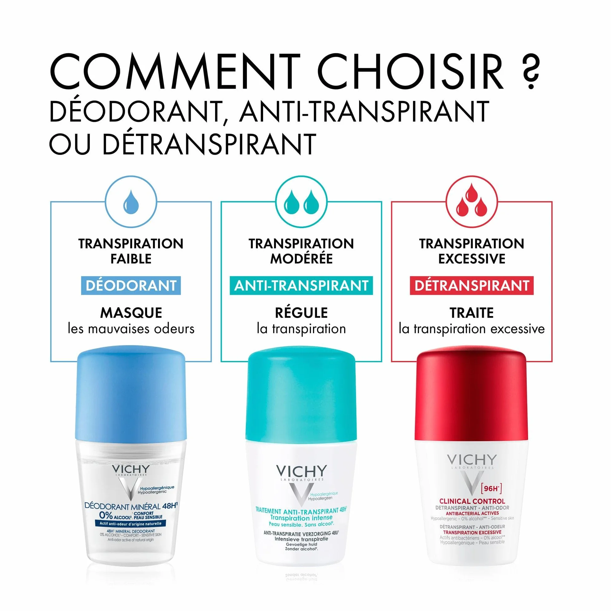 Vichy Desodorante Anti Transpirante 48h 50 ml
