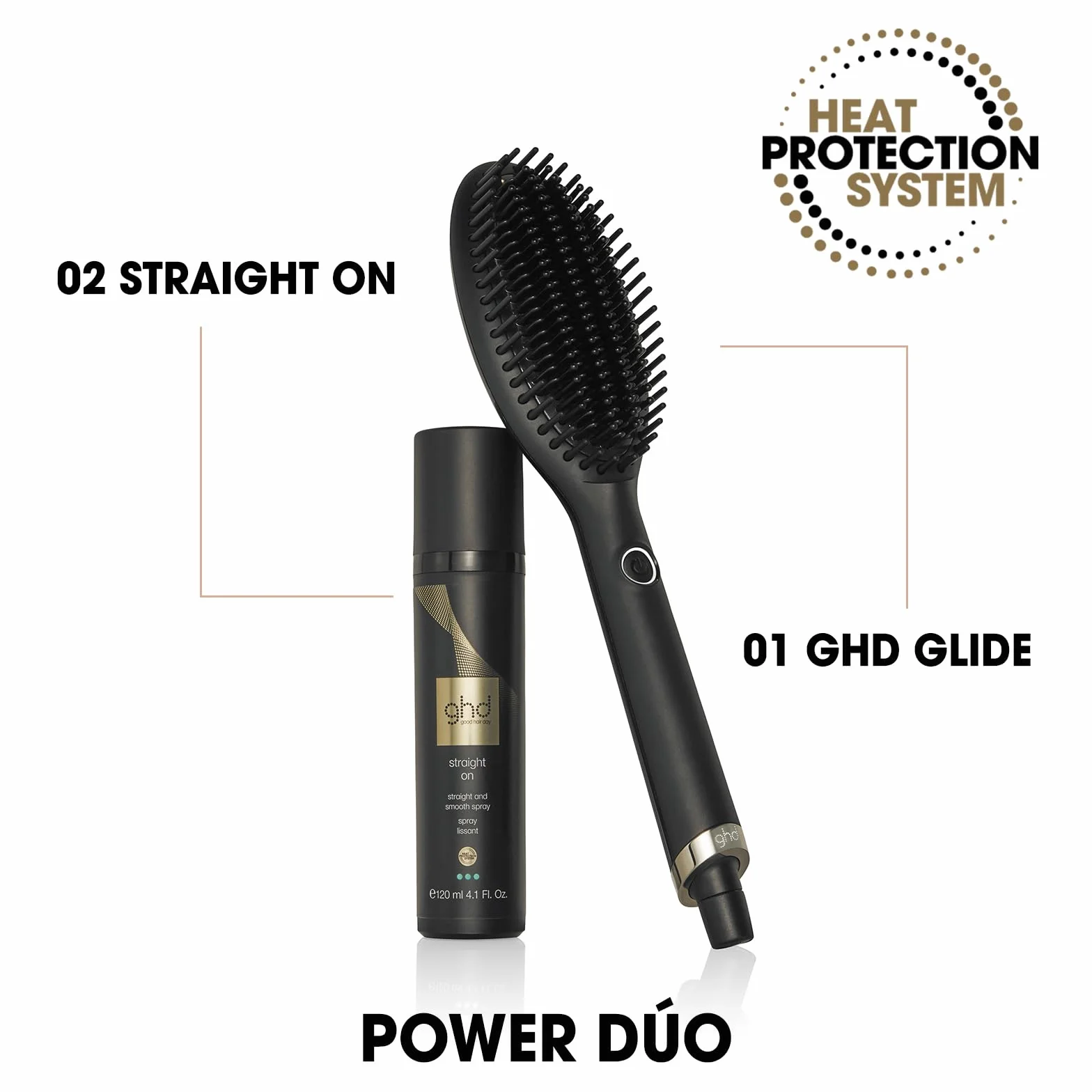 ghd Glide - Cepillo Térmico Alisador de Pelo Para un Acabado Liso Natural Sin Esfuerzo, Acabado Suave, Brillante y Sin Frizz, Púas Cerámicas - Para Todo Tipo de Cabello (Enchufe Europeo)