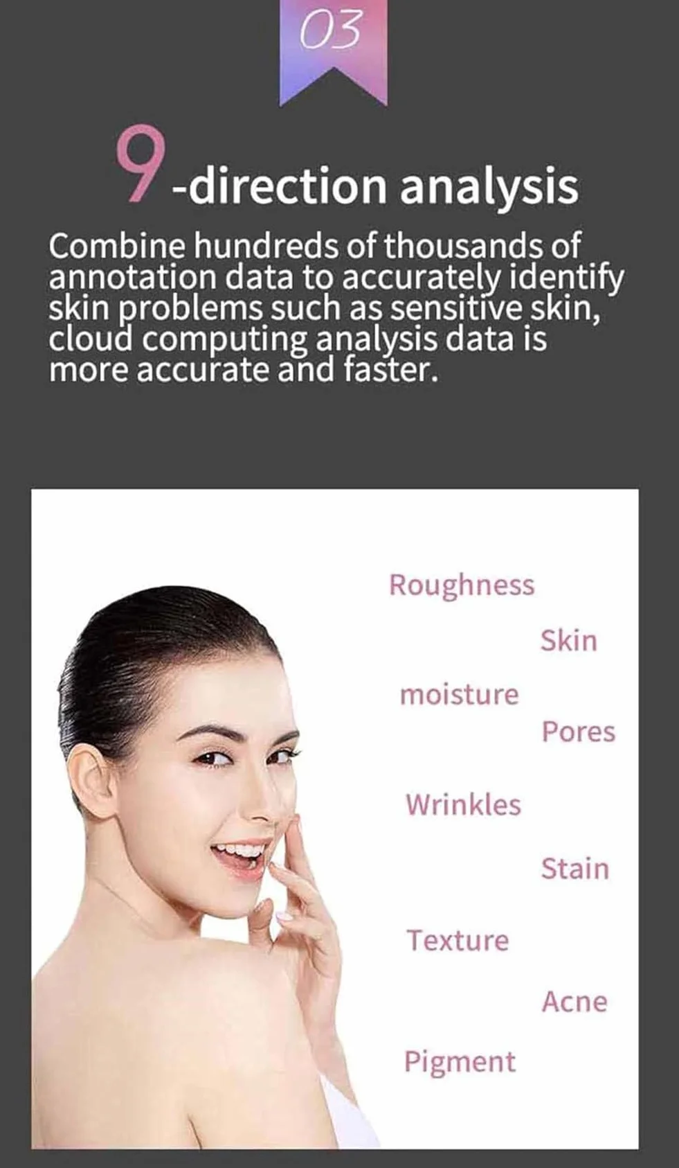 Analizador de Piel facial,Estación de Evaluación Epidérmica con Pantalla 21.5" - 8 Espectros,Análisis en 9 Dimensiones (Poros/Hidratación) nformes Personalizables para Uso Profesional‌,White