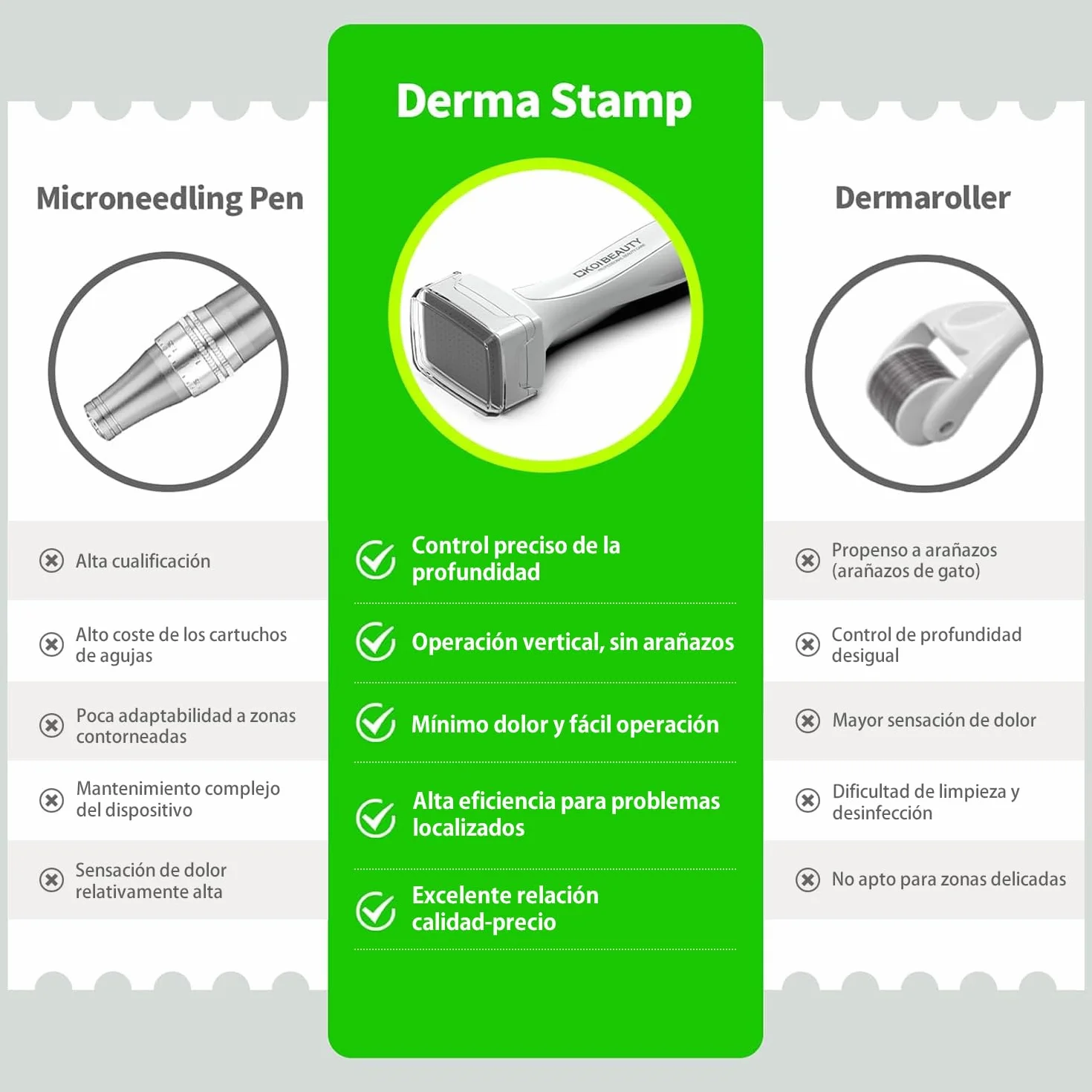 KOI BEAUTY Derma Stamp 140 agujas reales Microneedling profesional Titanio Dermastamp para Cabello Barba cara cuerpo