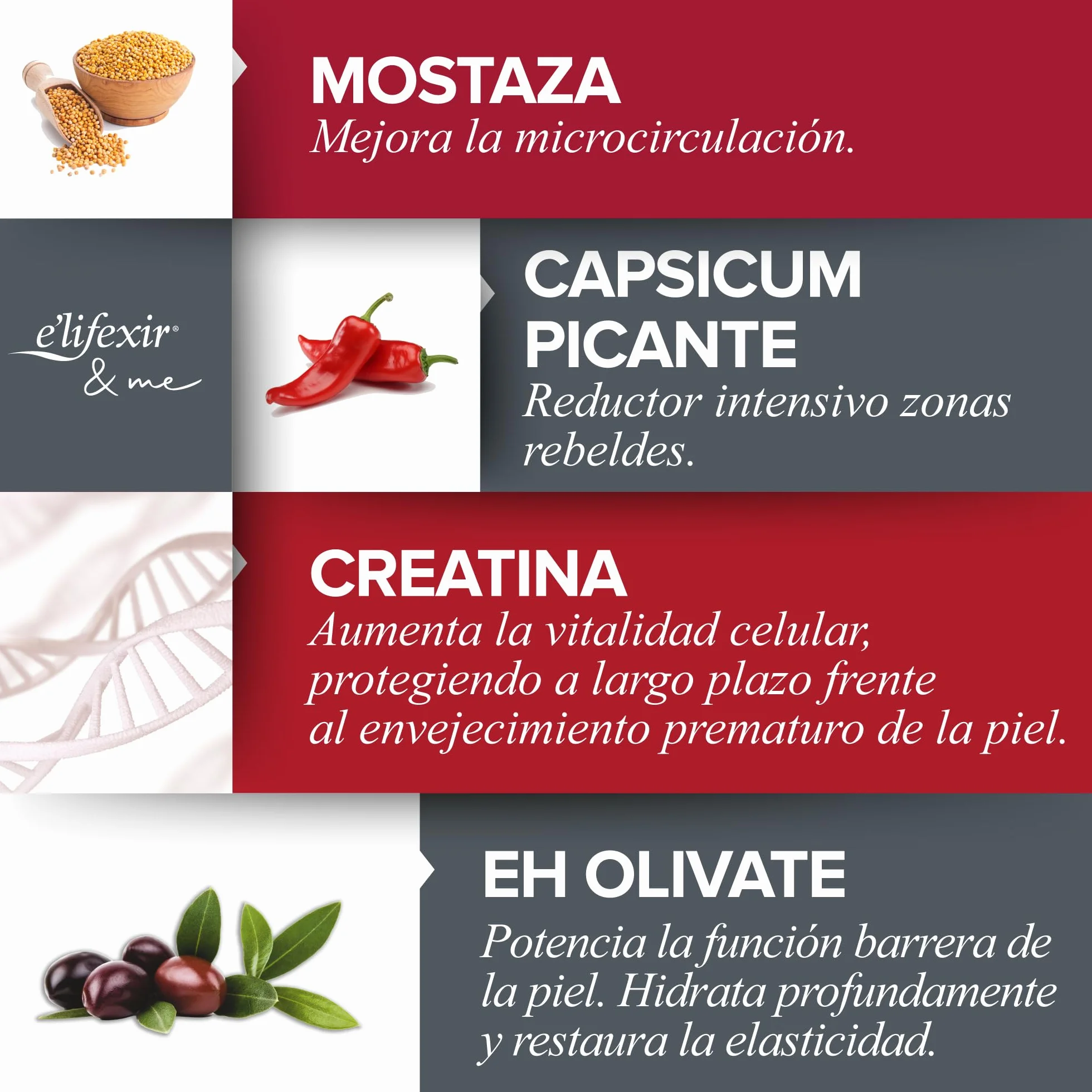 E'lifexir Spicyslim Crema Reductora Extrema para Zonas Rebeldes 150 mL