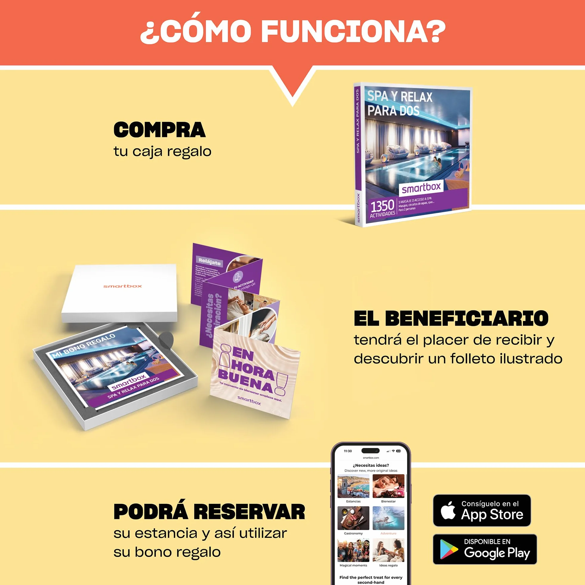 Smartbox Caja Regalo SPA y Relax para Dos Padres 1 Actividad Bienestar