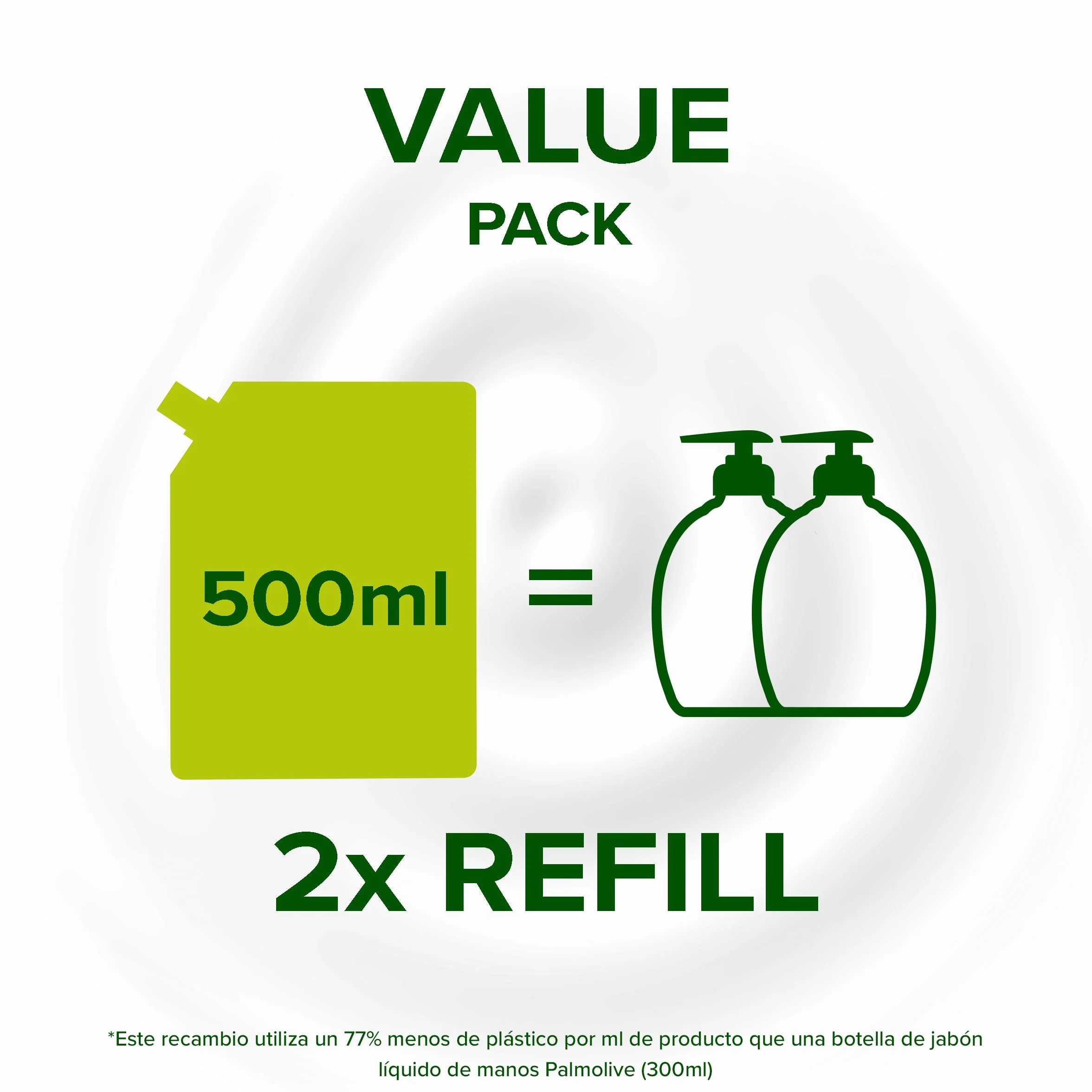 Palmolive Naturals Leche y Miel Jabón de Manos Líquido Pack 12 x 300 ml