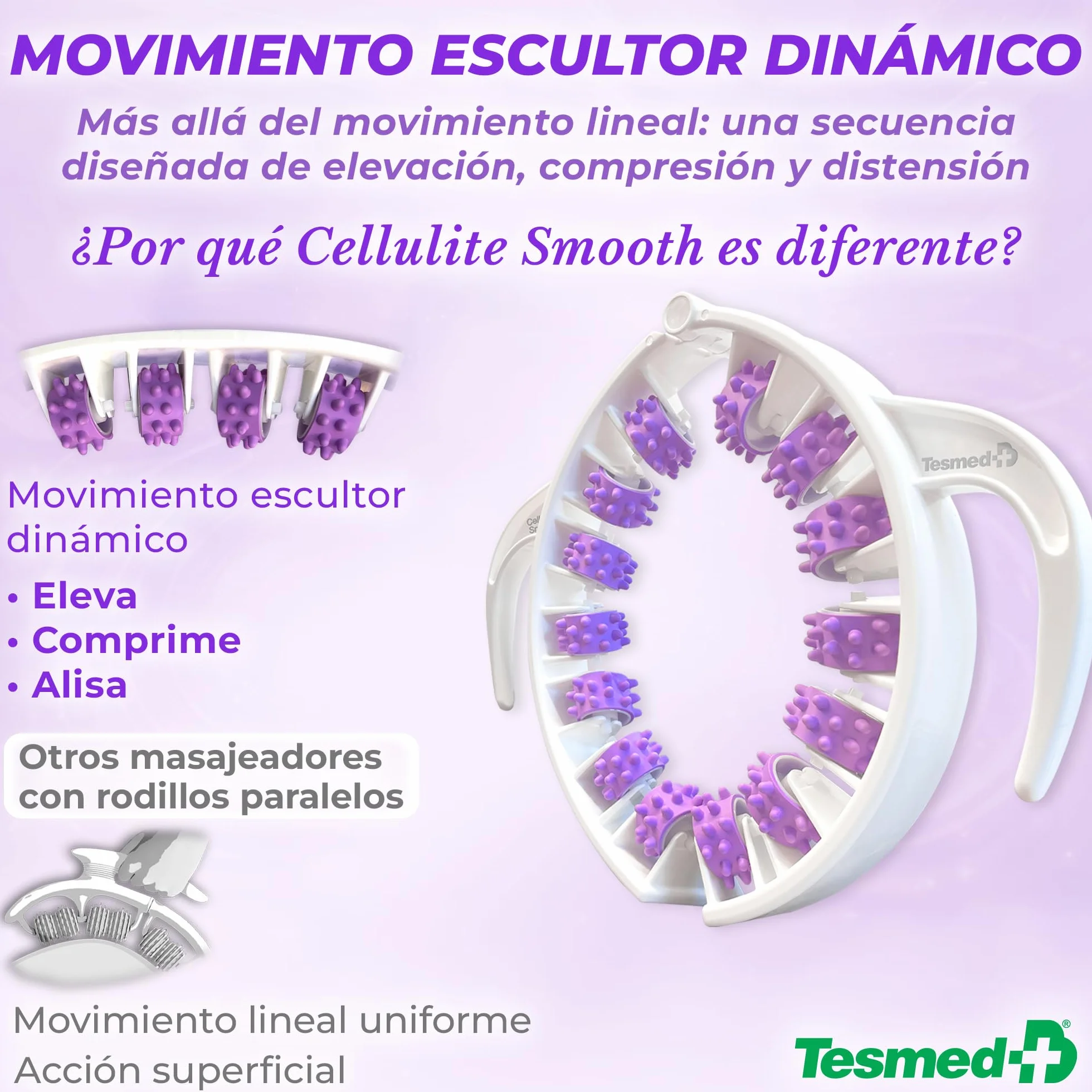 TESMED Masajeador Anticelulitis Fuerte con Rodillos Patentados – Efecto Drenante y Reafirmante – Made in Italy