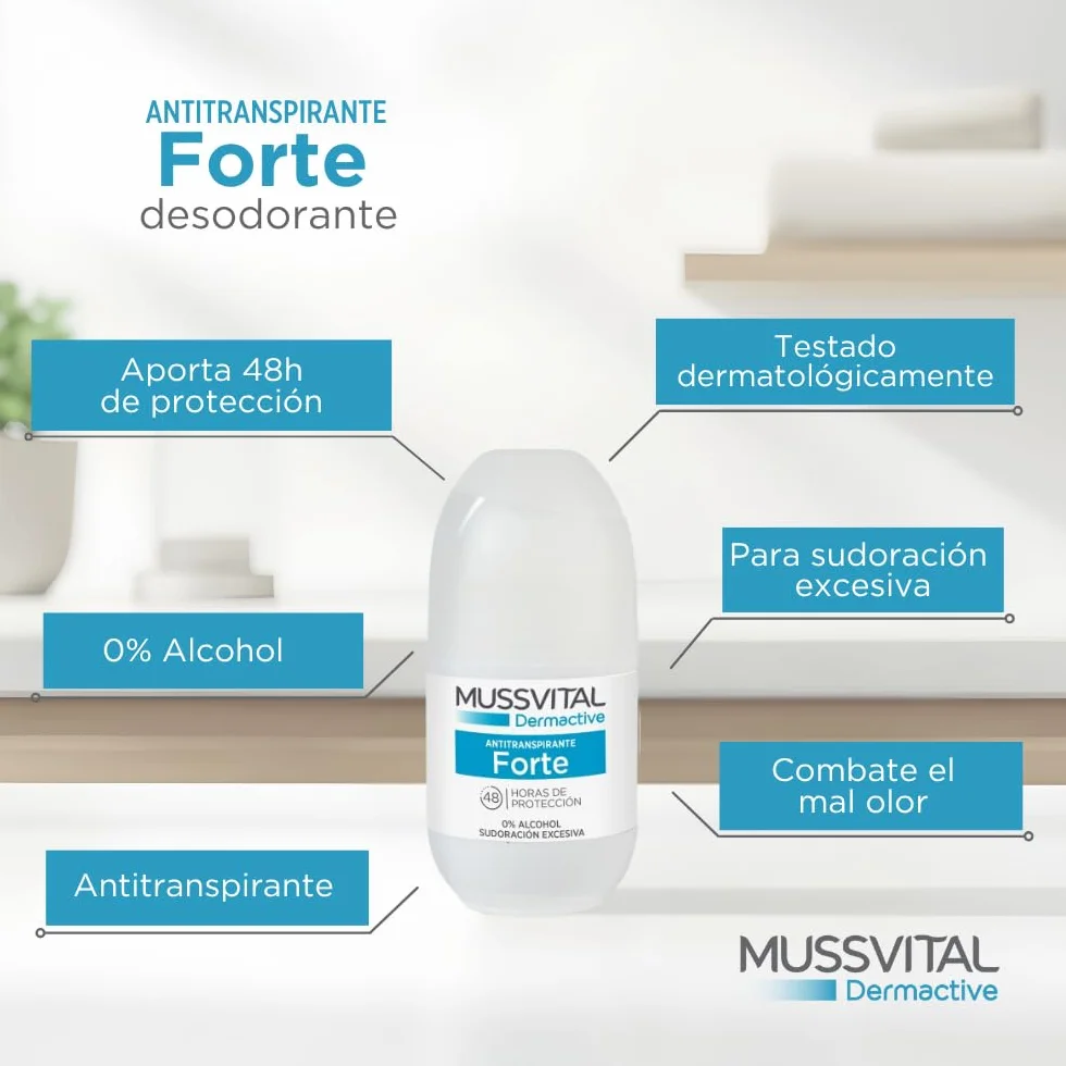 MUSSVITAL Desodorante Dermactive Antitranspirante Forte Roll-on Pack 2 x 75ml