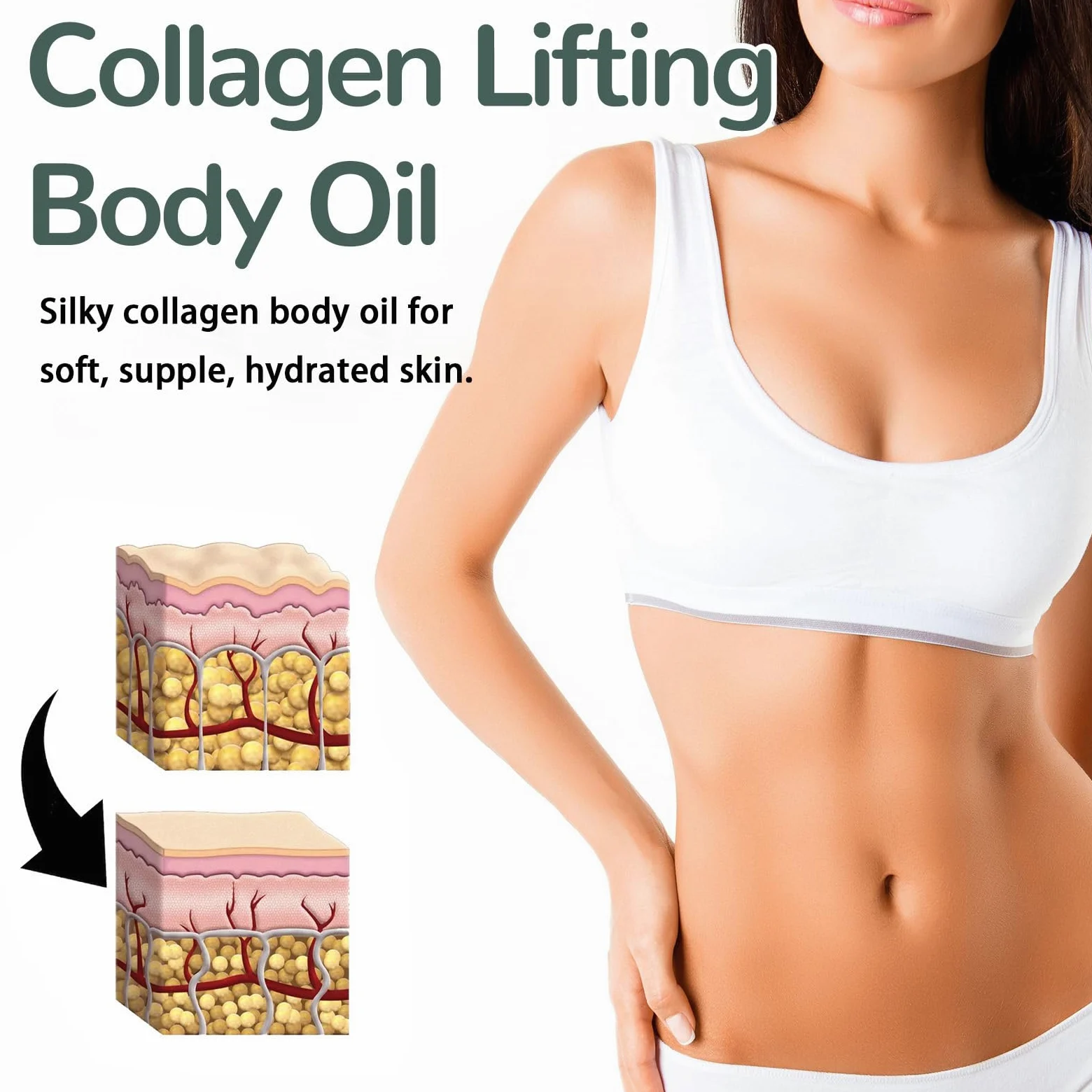 Aceite de colágeno para reafirmar la piel, colágeno lifting Body Oil After Shower, aceites hidratantes reafirmantes, aceites corporales hidratantes antiedad para piel seca, líneas finas (2 unidades)