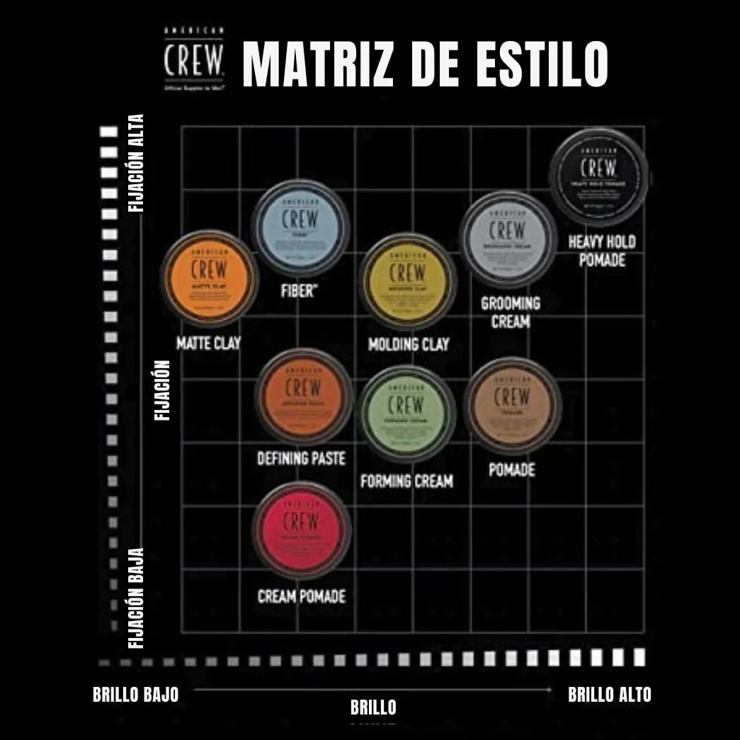 American Crew Matte Clay, Cera Mate Pelo Hombre Fijación Media-Alta, 85g