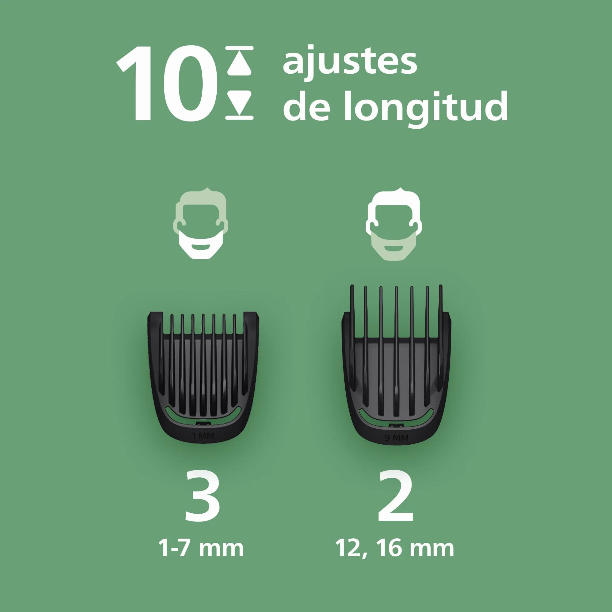 Philips Recortadora Todo En Uno Series 3000, Kit 7 en 1, Afeitadora y Cortapelos Hombre, MG3930/15