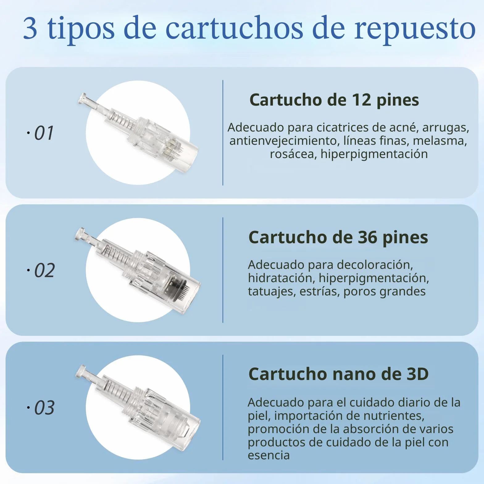 CARER SPARK Dermapen Eléctrico, Dermapen Profesional 0.25 mm-2.0 mm con 5 Niveles de Velocidad para Cuidado de la Piel Antiarrugas y Antienvejecimiento (Incluye 12 cartuchos de agujas)