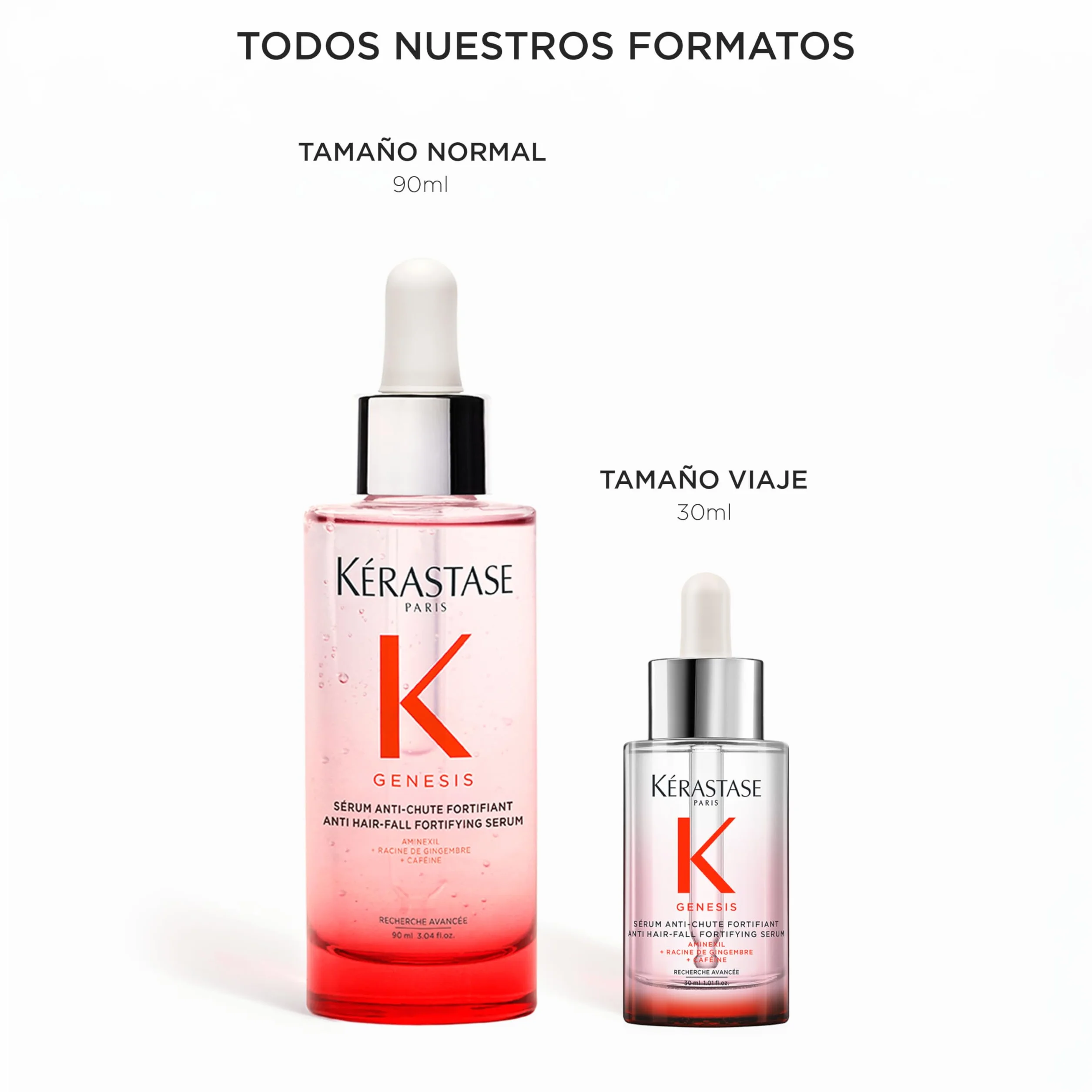 Kérastase Genesis Sérum Anti-Chute Fortifiant Tratamiento Anticaída (Tamaño Mini) 30ml