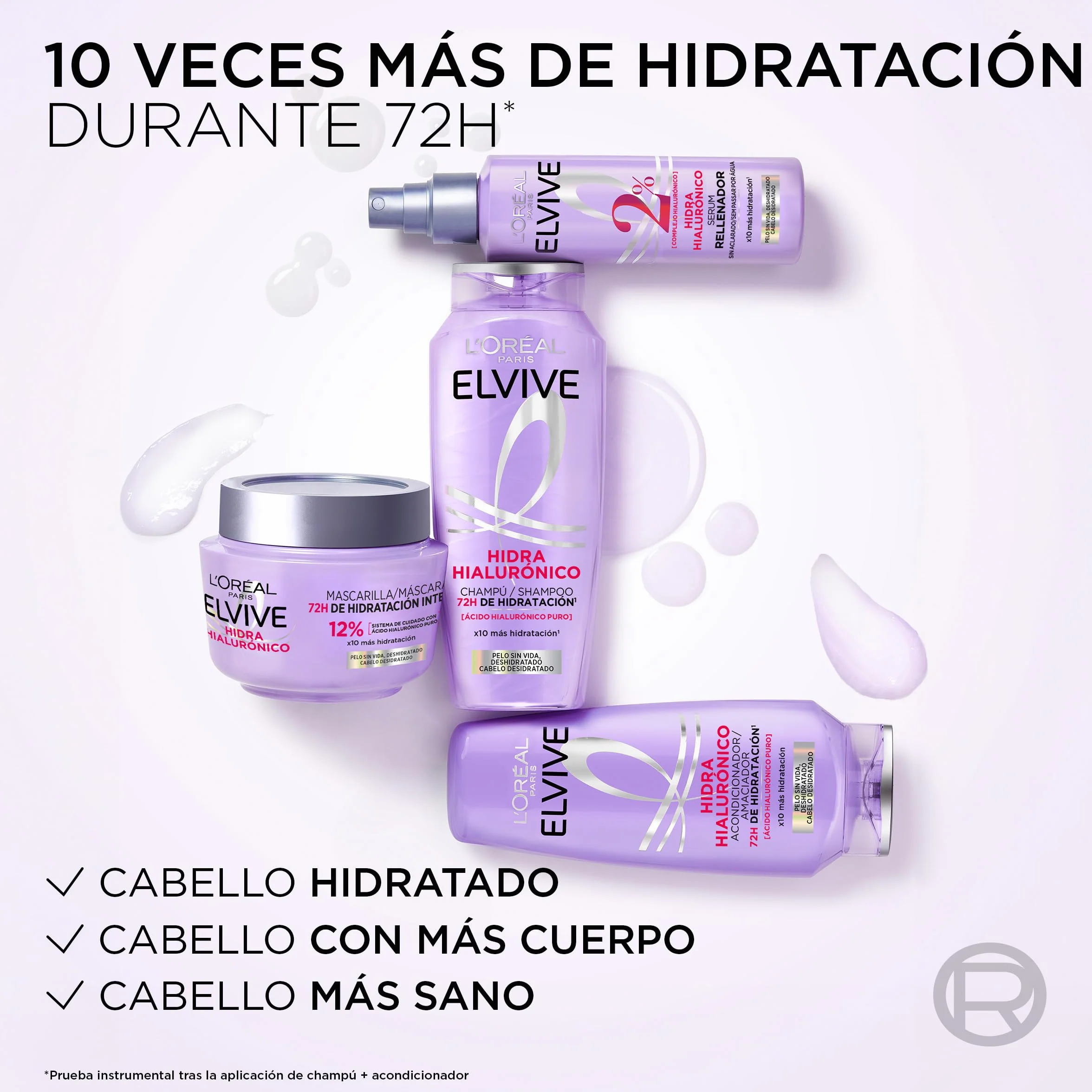 L'Oreal Paris Elvive Hidra Hialurónico Cofre Champú 72h Hidratación Mascarilla y Sérum Rellenador