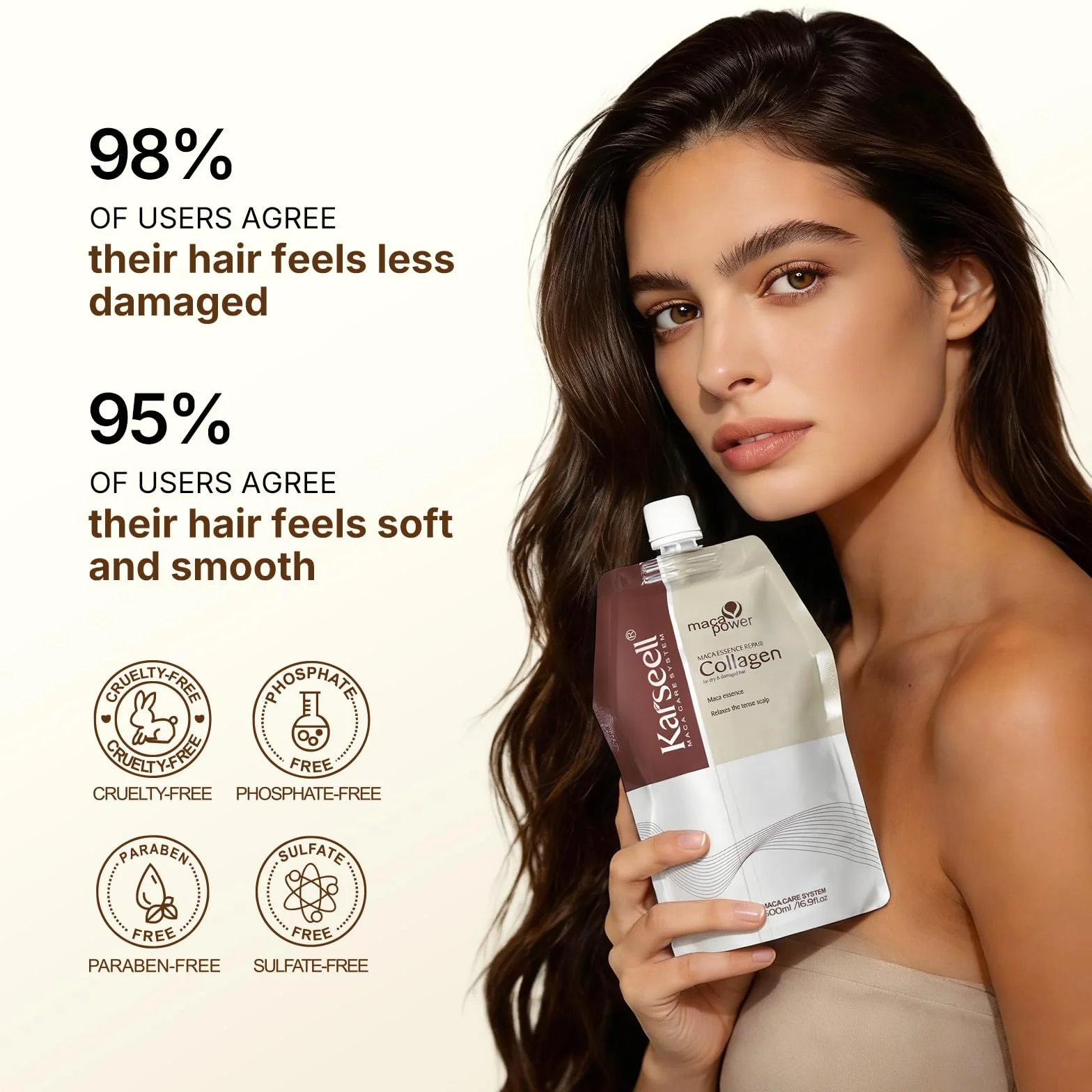 Karseell Colágeno Mascarilla Pelo 500ml, Reparación Profunda Capilar para Cabello Seco y Dañado
